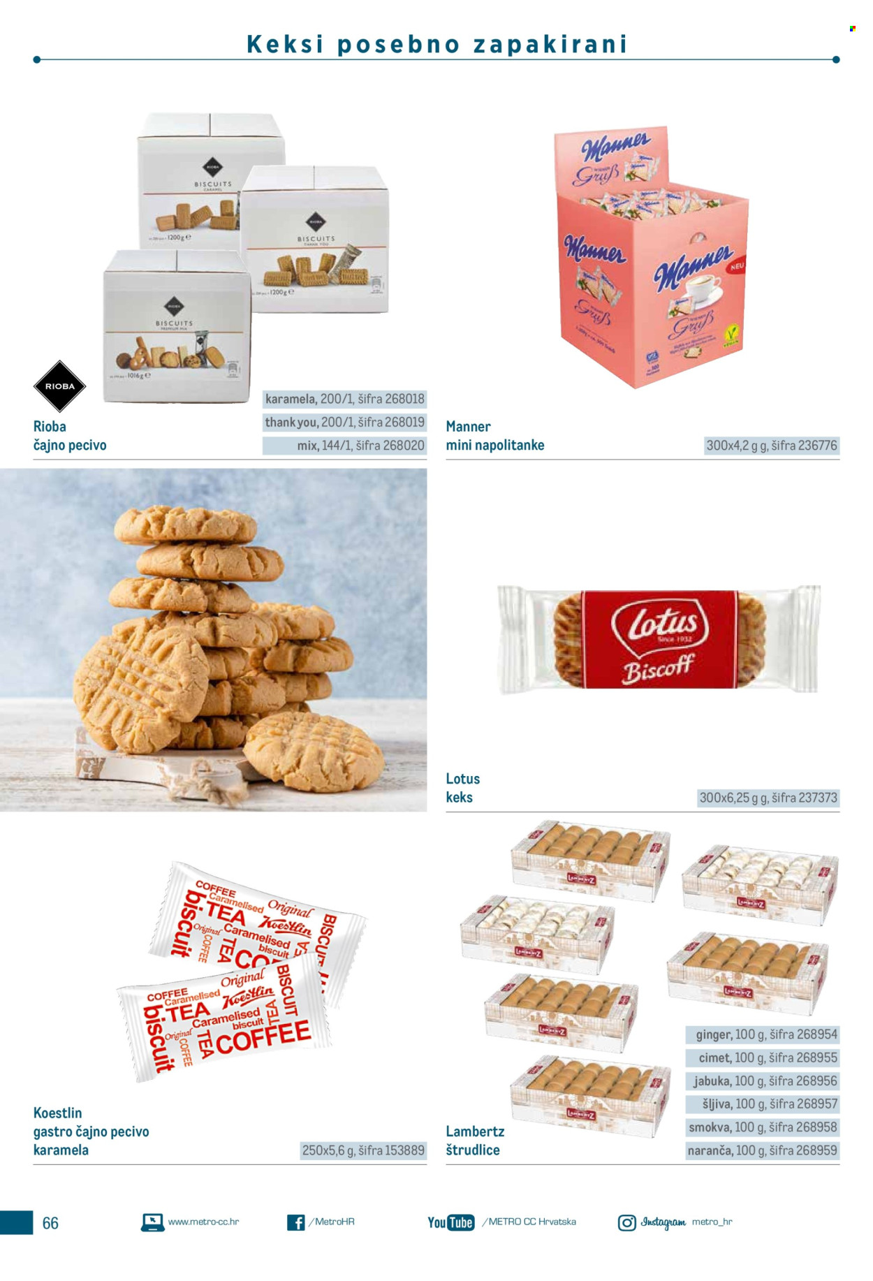 Metro katalog Stranica 66