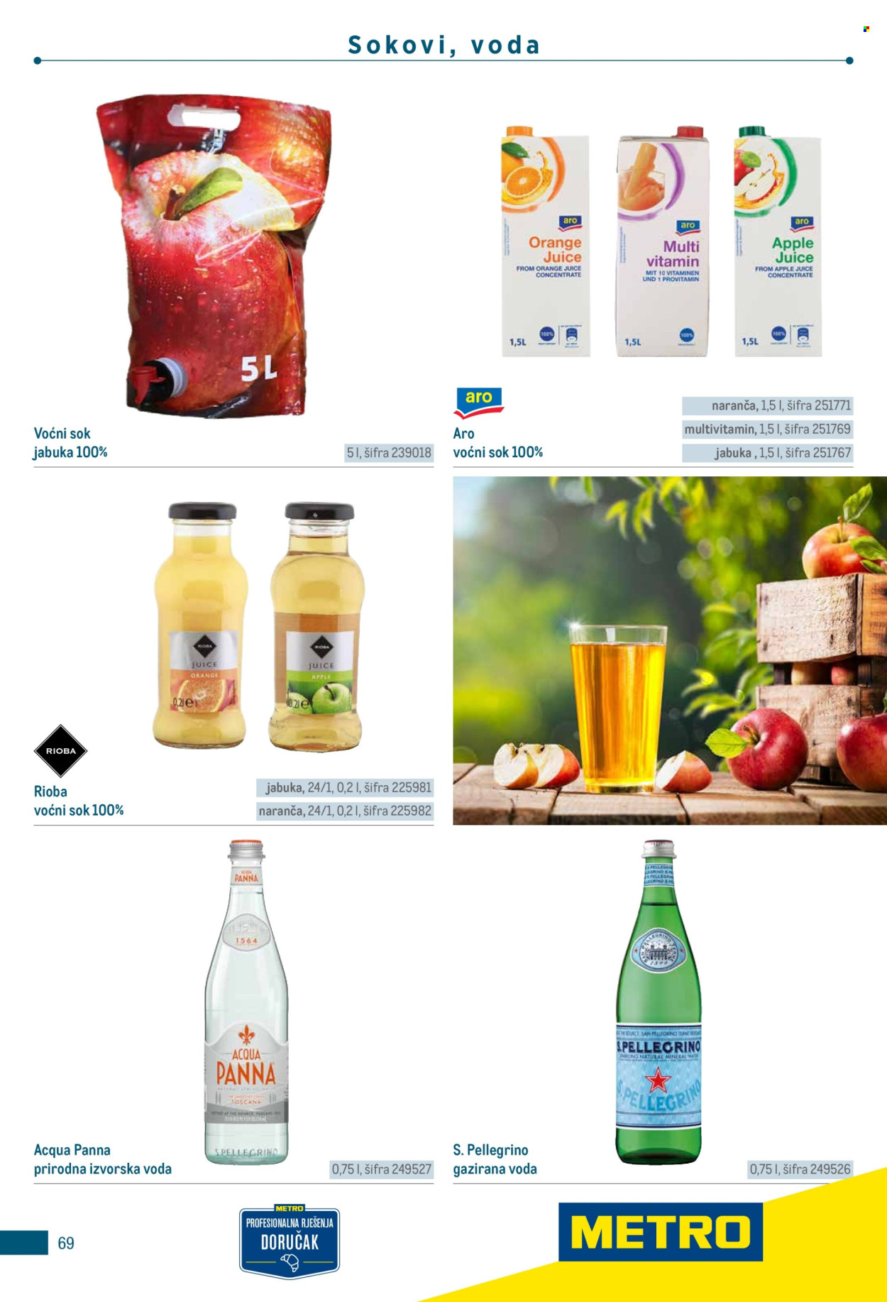 Metro katalog Stranica 69