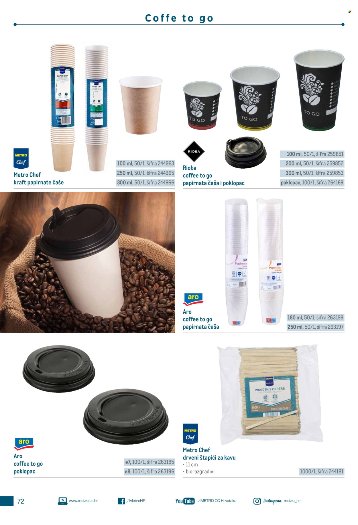 Metro katalog Stranica 72