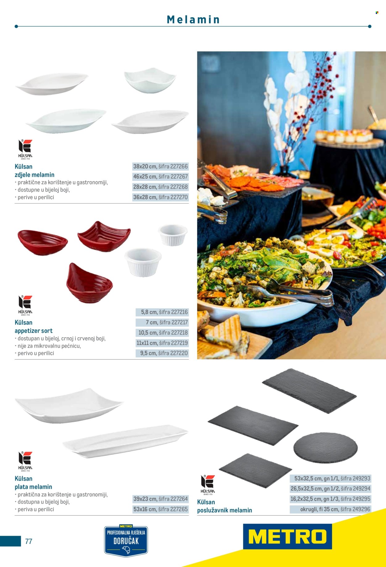 Metro katalog Stranica 1