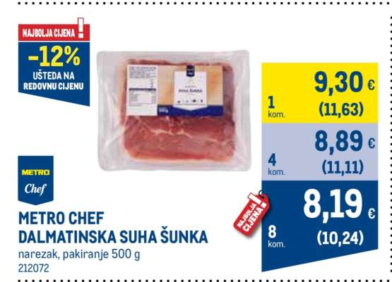 METRO CHEF DALMATINSKA SUHA ŠUNKA