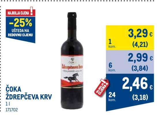 ČOKA ŽDREPČEVA KRV