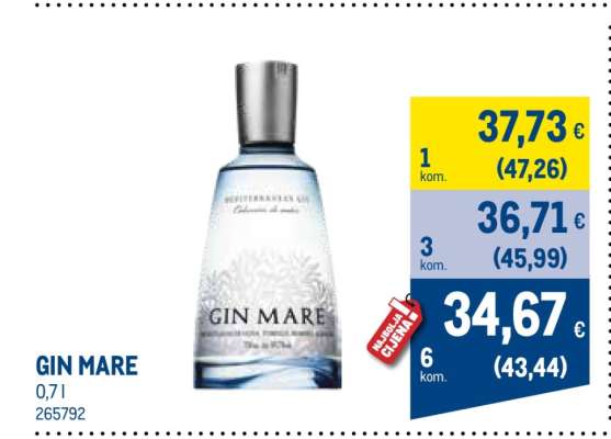 GIN MARE