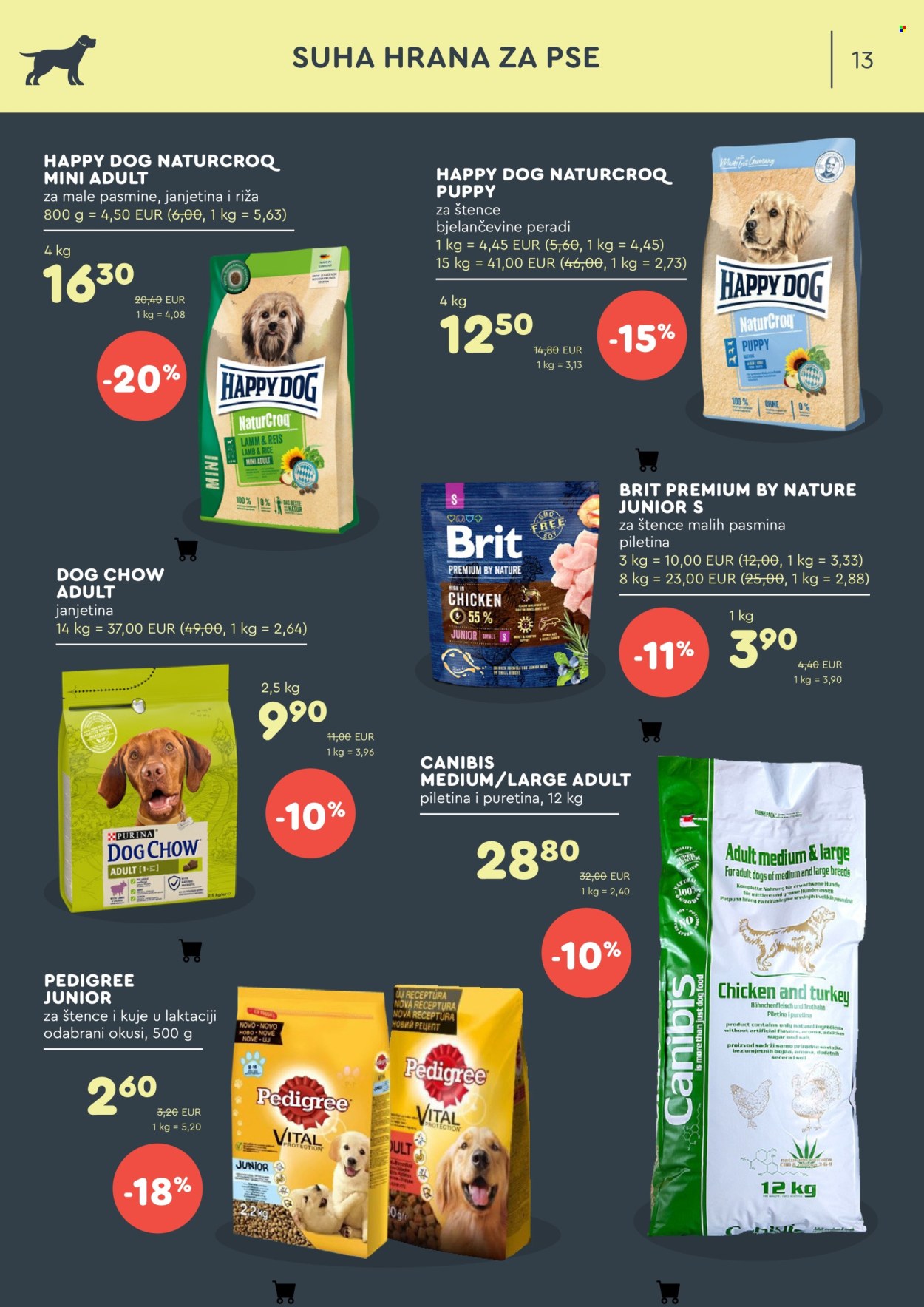 Zoo City katalog - 05.05.2025. - 25.05.2025. Stranica 1
