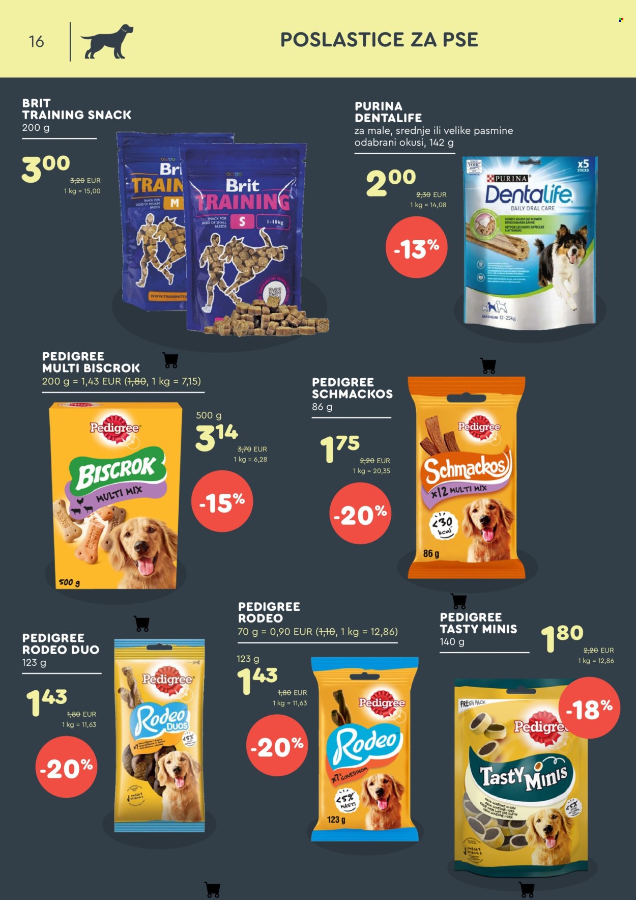 Zoo City katalog - 05.05.2025. - 25.05.2025. Stranica 1