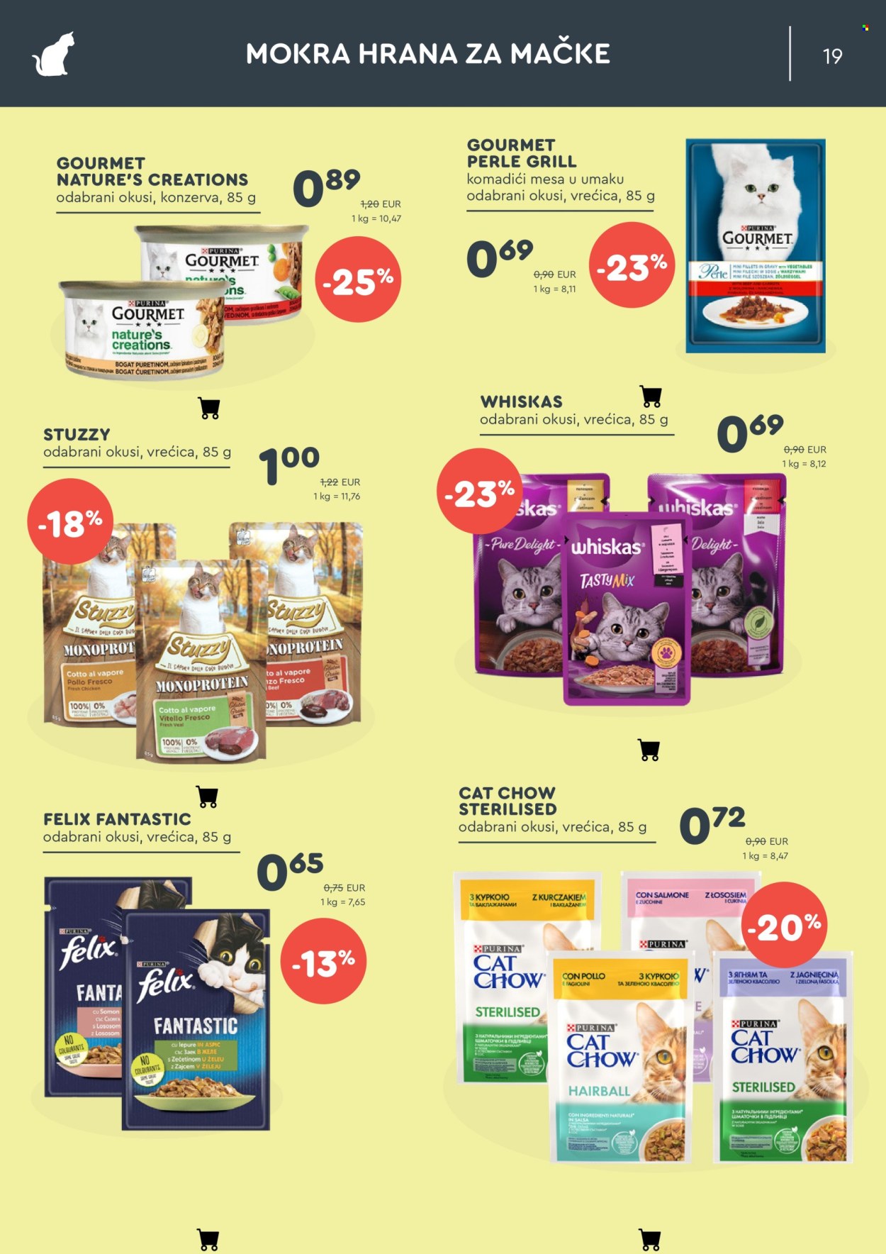 Zoo City katalog - 05.05.2025. - 25.05.2025. Stranica 1