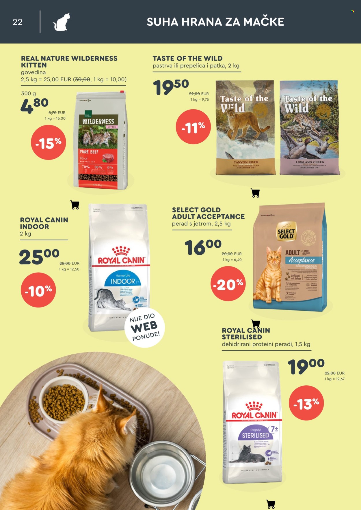 Zoo City katalog - 05.05.2025. - 25.05.2025. Stranica 1