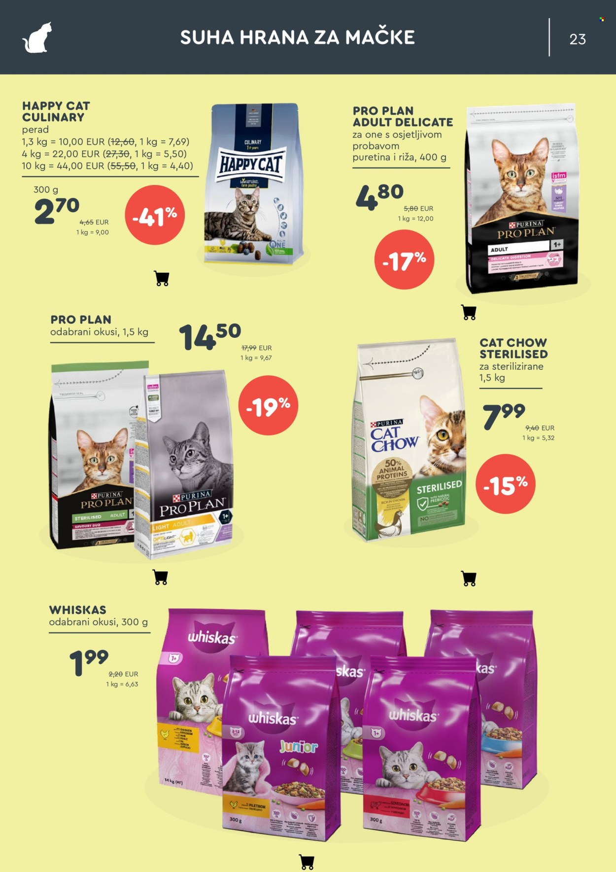 Zoo City katalog - 05.05.2025. - 25.05.2025. Stranica 1