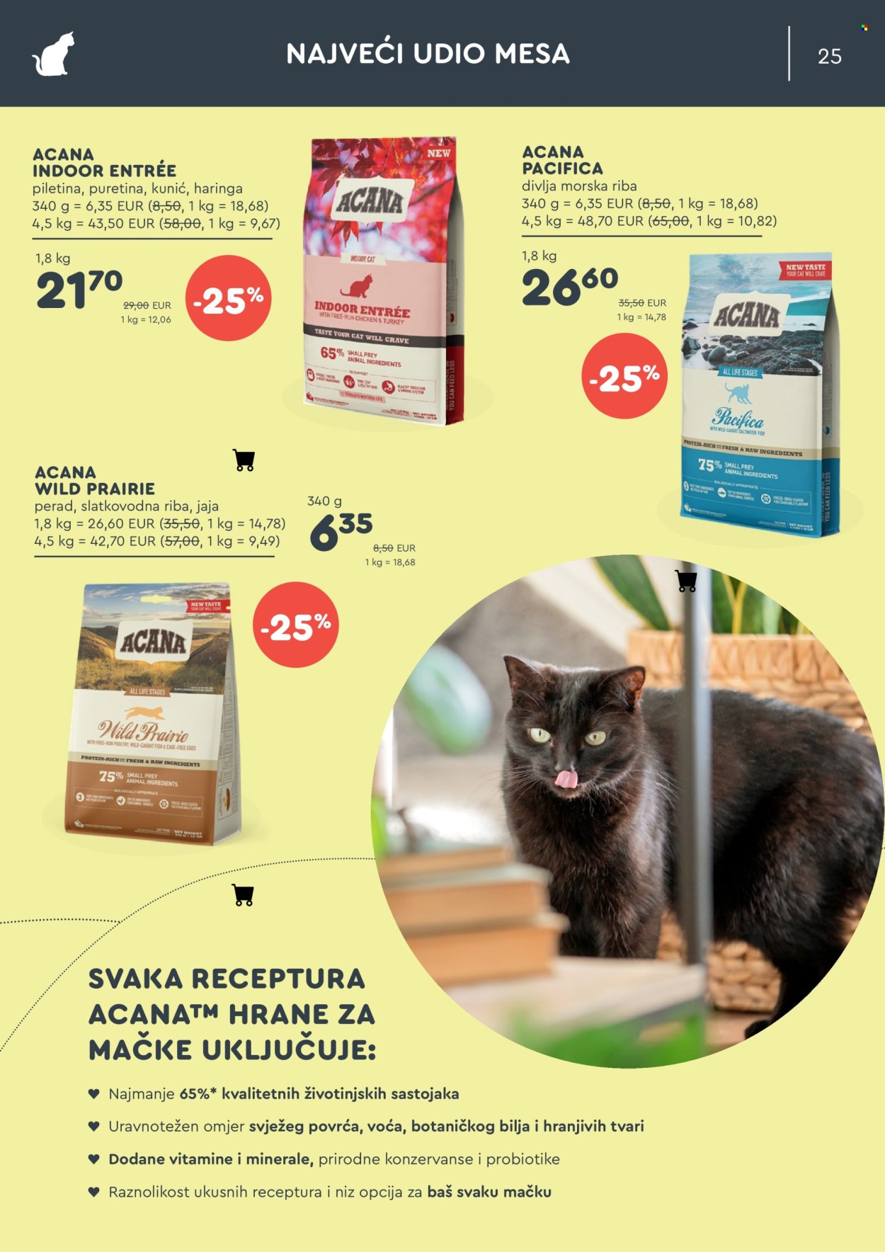 Zoo City katalog - 05.05.2025. - 25.05.2025. Stranica 1