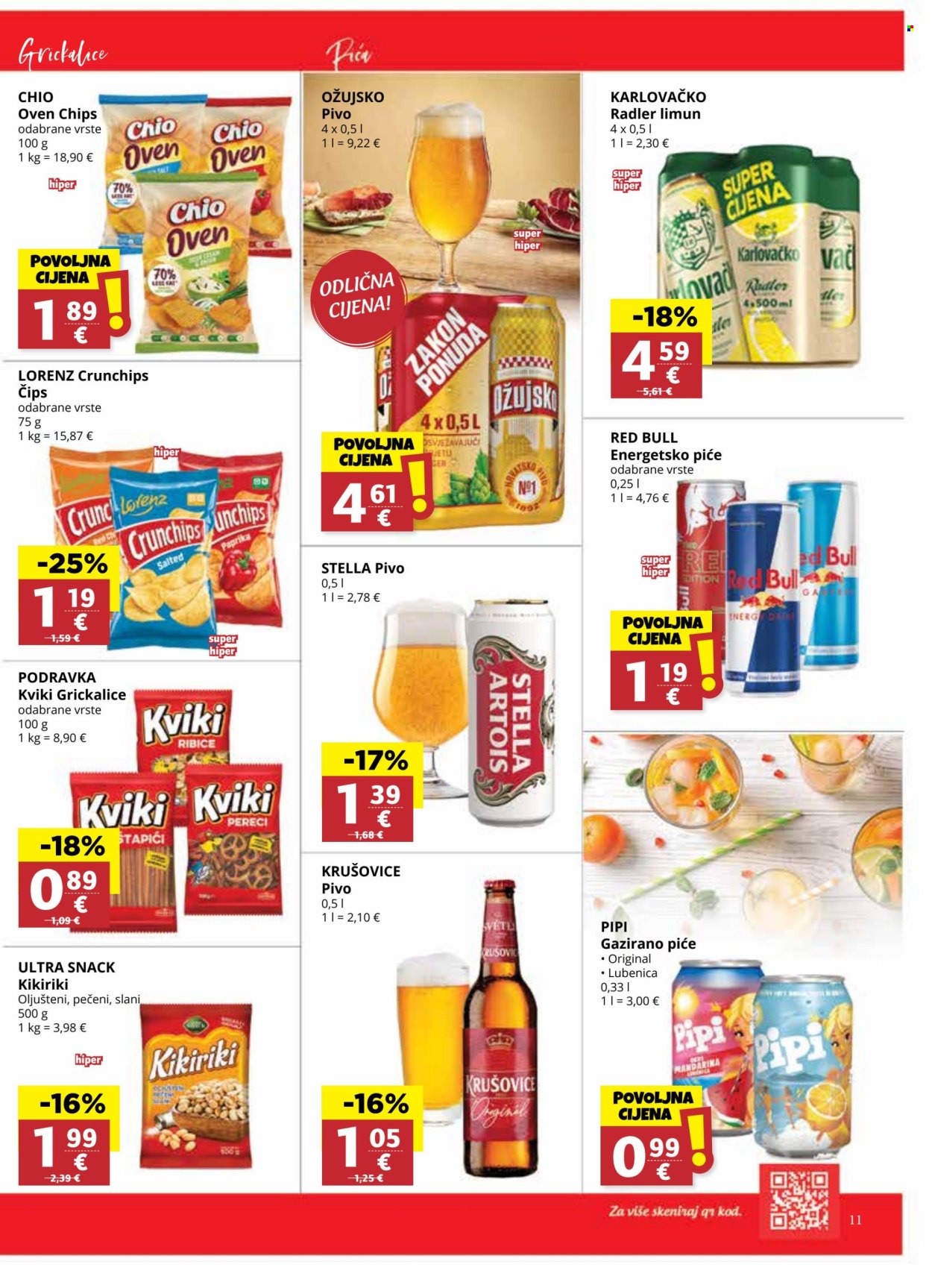 Ribola katalog - 07.05.2025. - 13.05.2025. Stranica 1