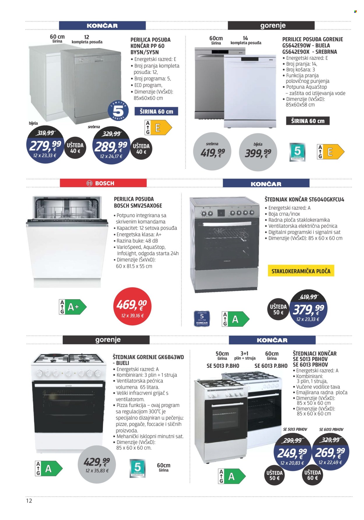 Centar Tehnike katalog - 05.05.2025. - 26.05.2025. Stranica 1
