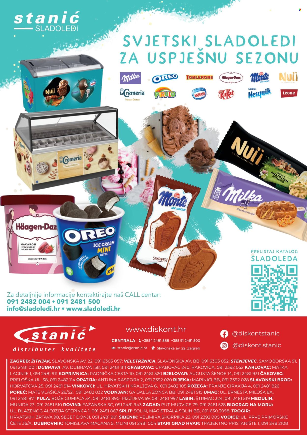 Stanić Horeca katalog Stranica 1