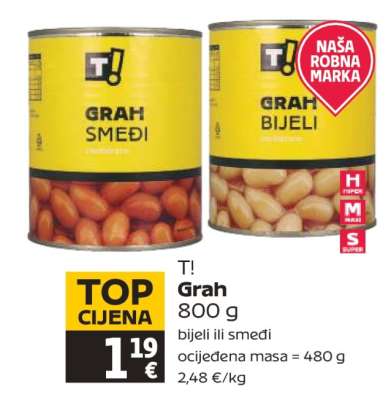 T! Grah