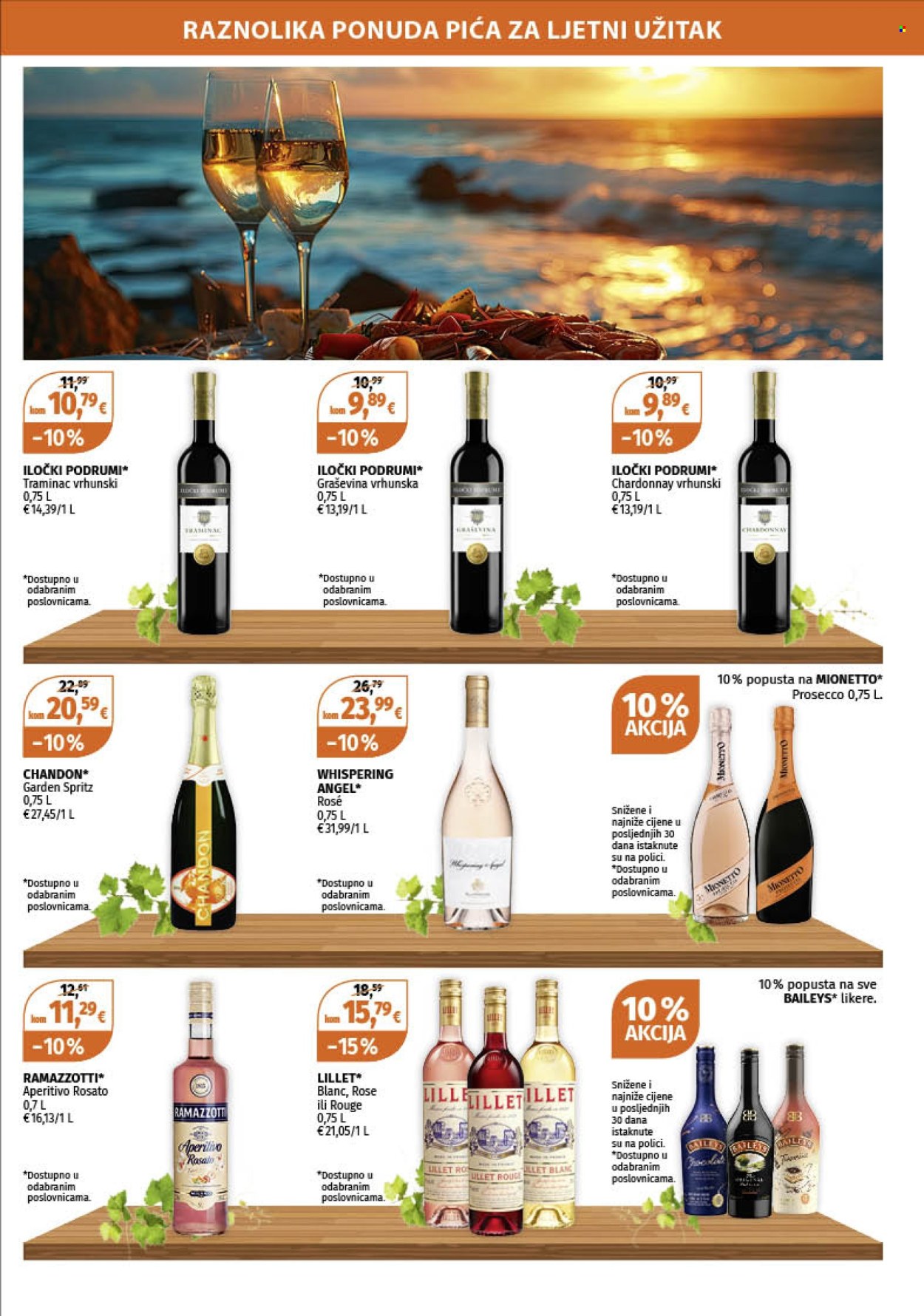 Müller katalog - 12.05.2025. - 18.05.2025. Stranica 1
