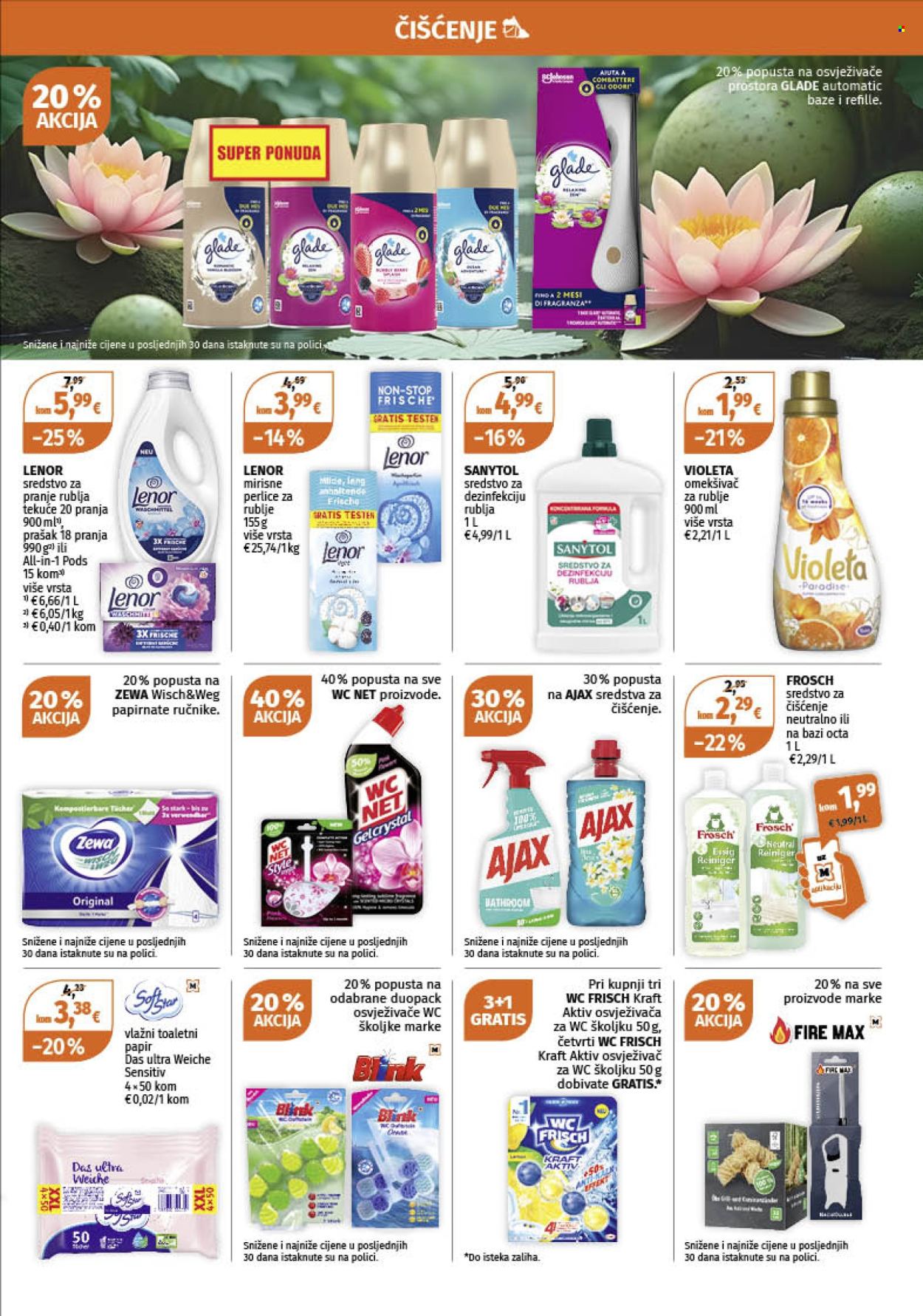 Müller katalog - 12.05.2025. - 18.05.2025. Stranica 1