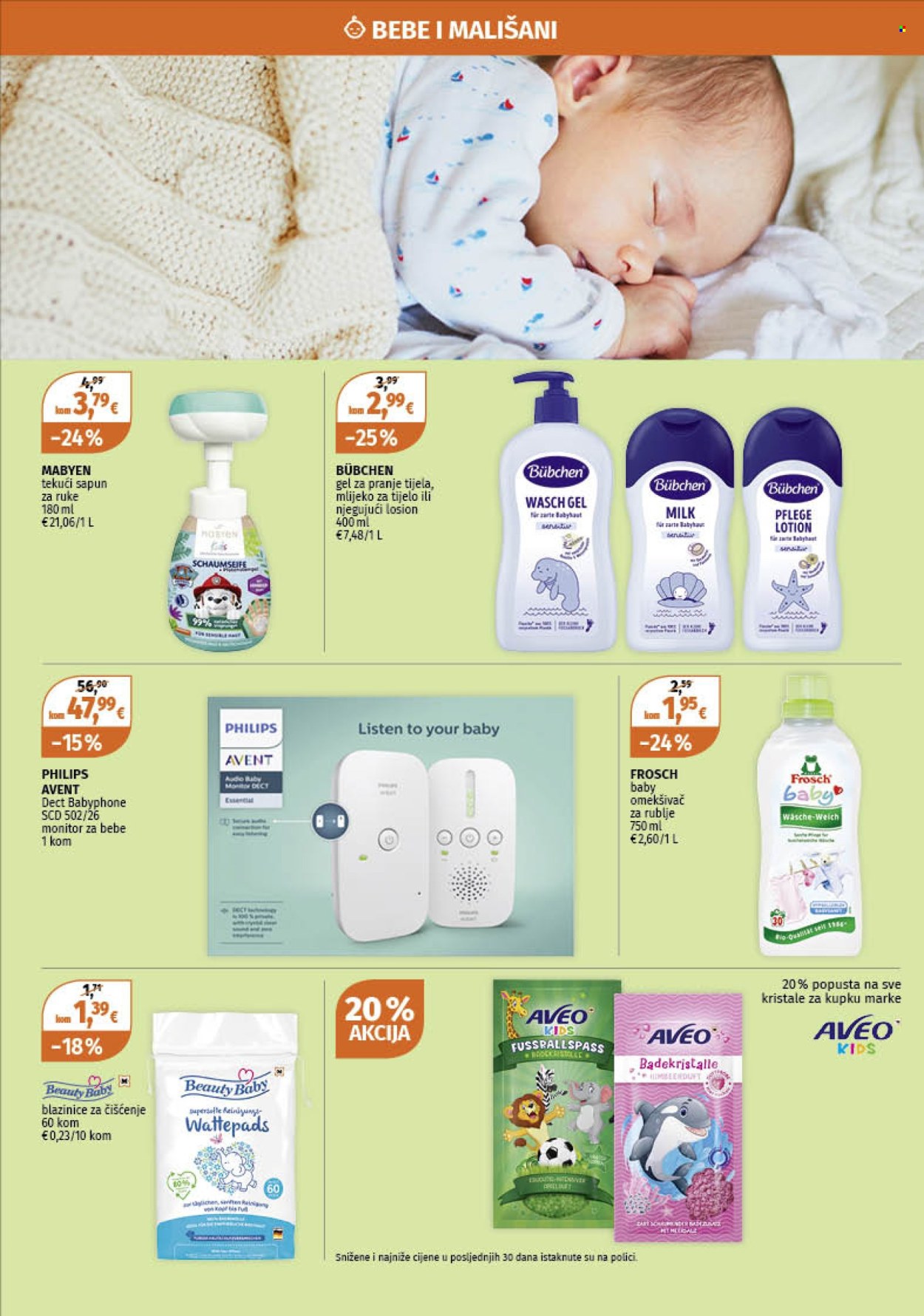 Müller katalog - 12.05.2025. - 18.05.2025. Stranica 1