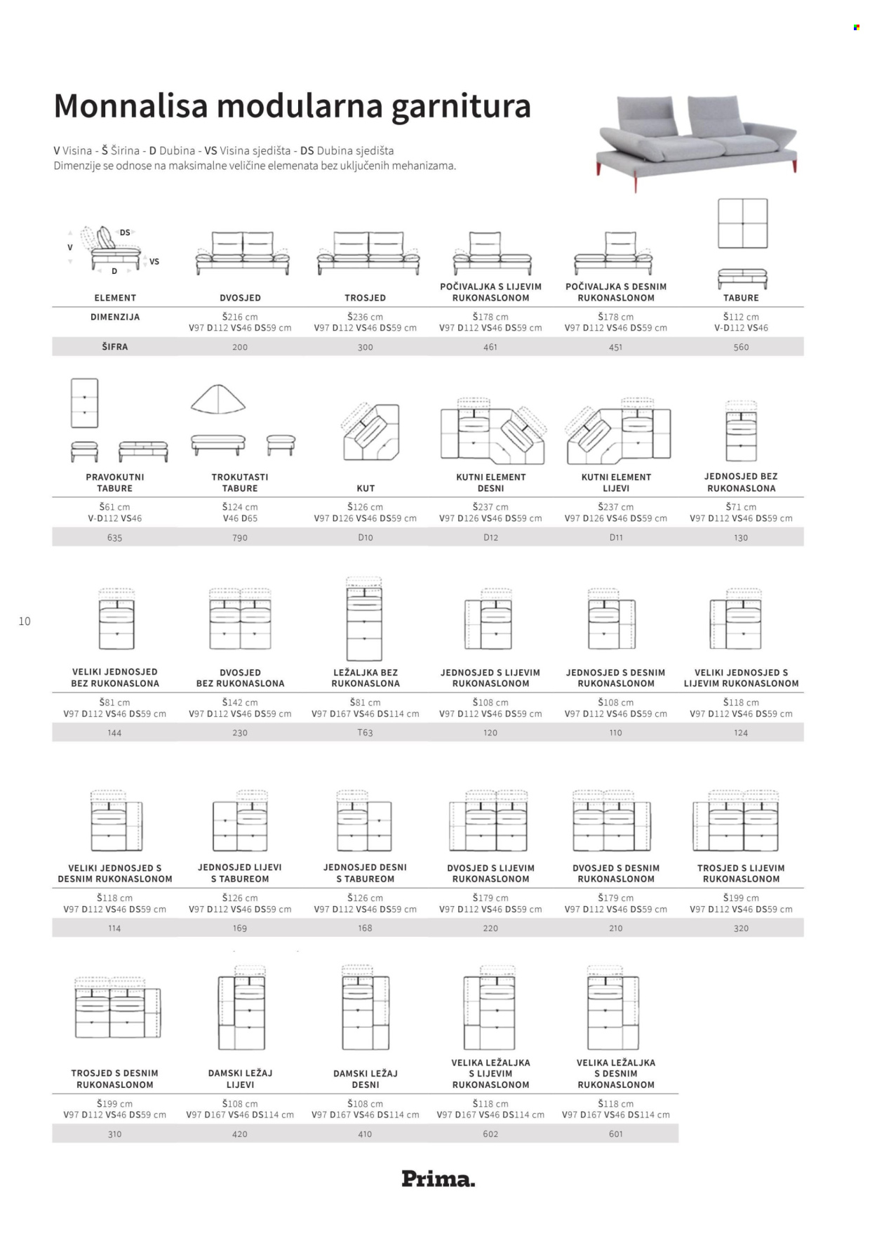 Prima katalog Stranica 10