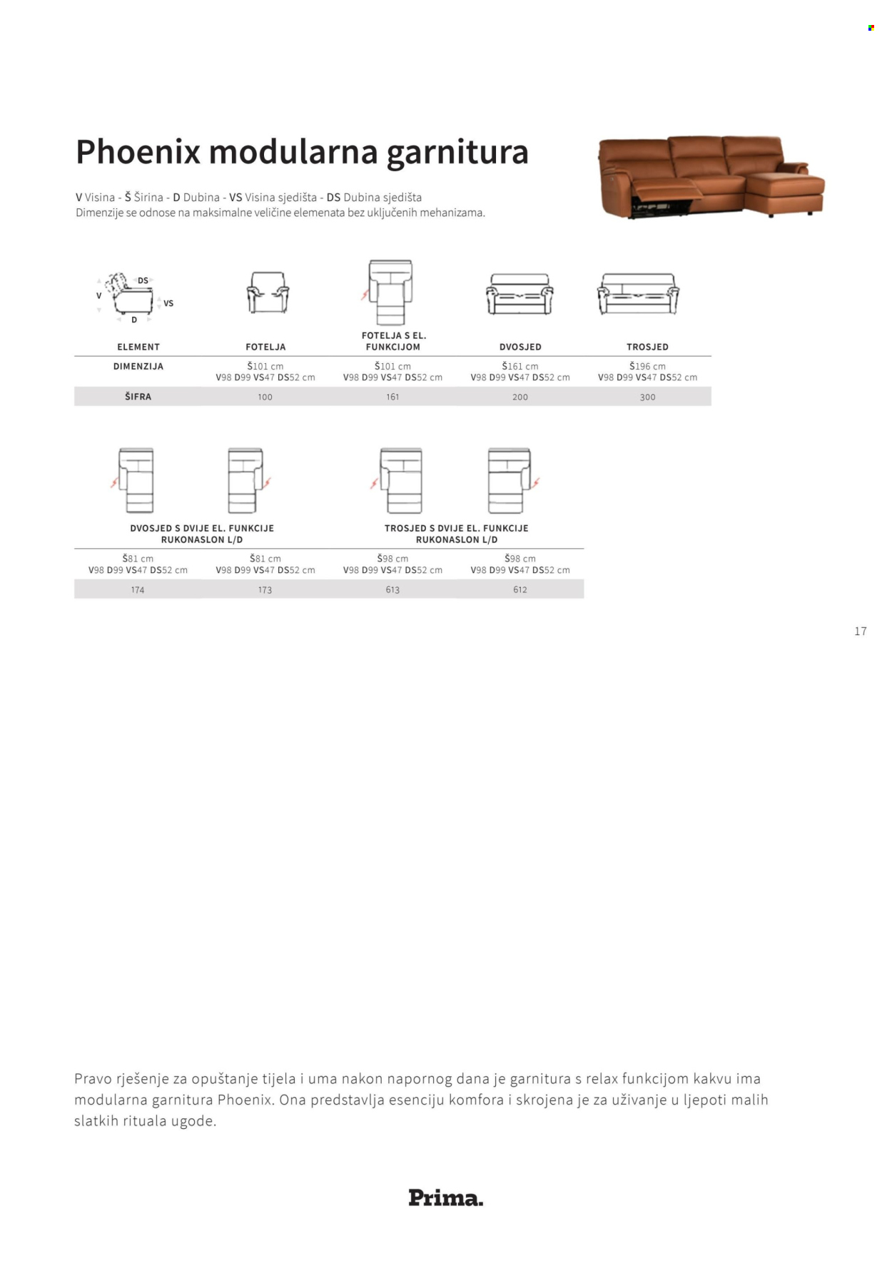 Prima katalog Stranica 17