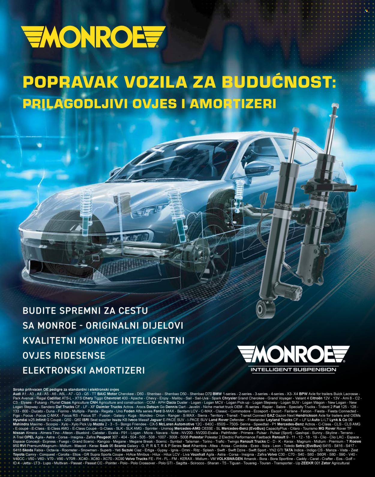Tokić katalog Stranica 19