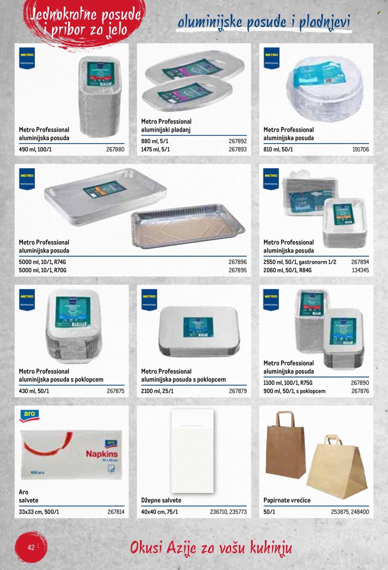 Metro katalog Stranica 42