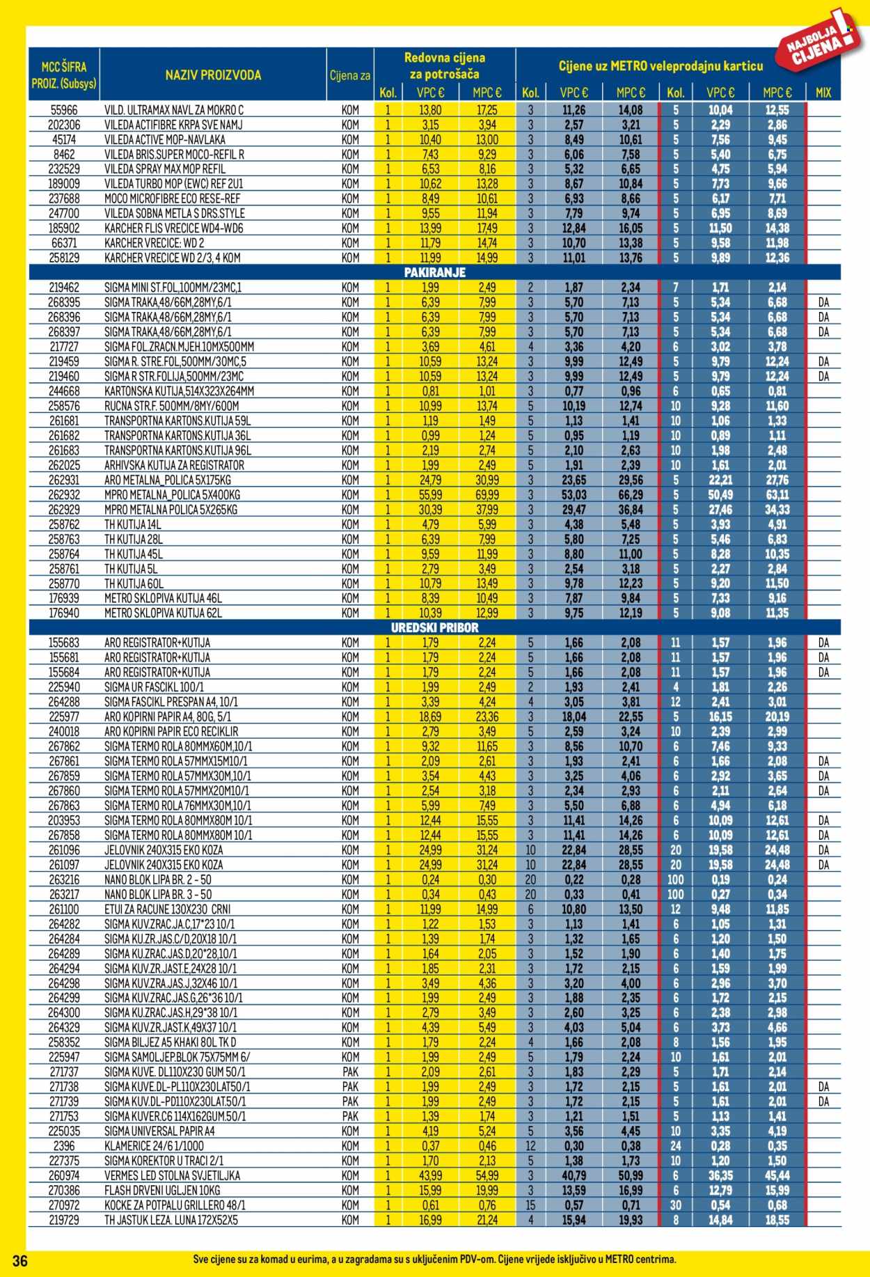 Metro katalog - 01.08.2025. - 31.08.2025. Stranica 36