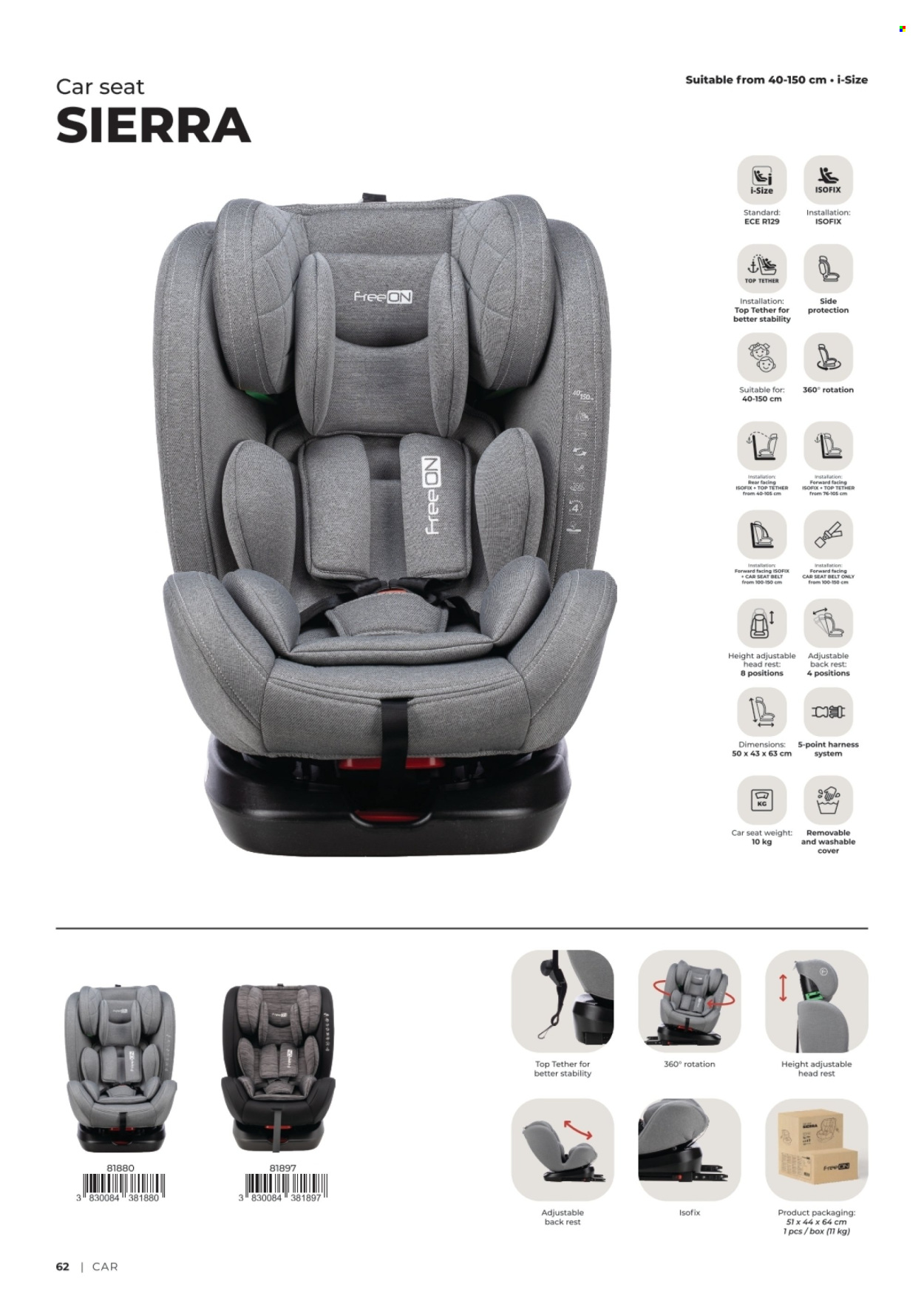 Baby Center katalog Stranica 62