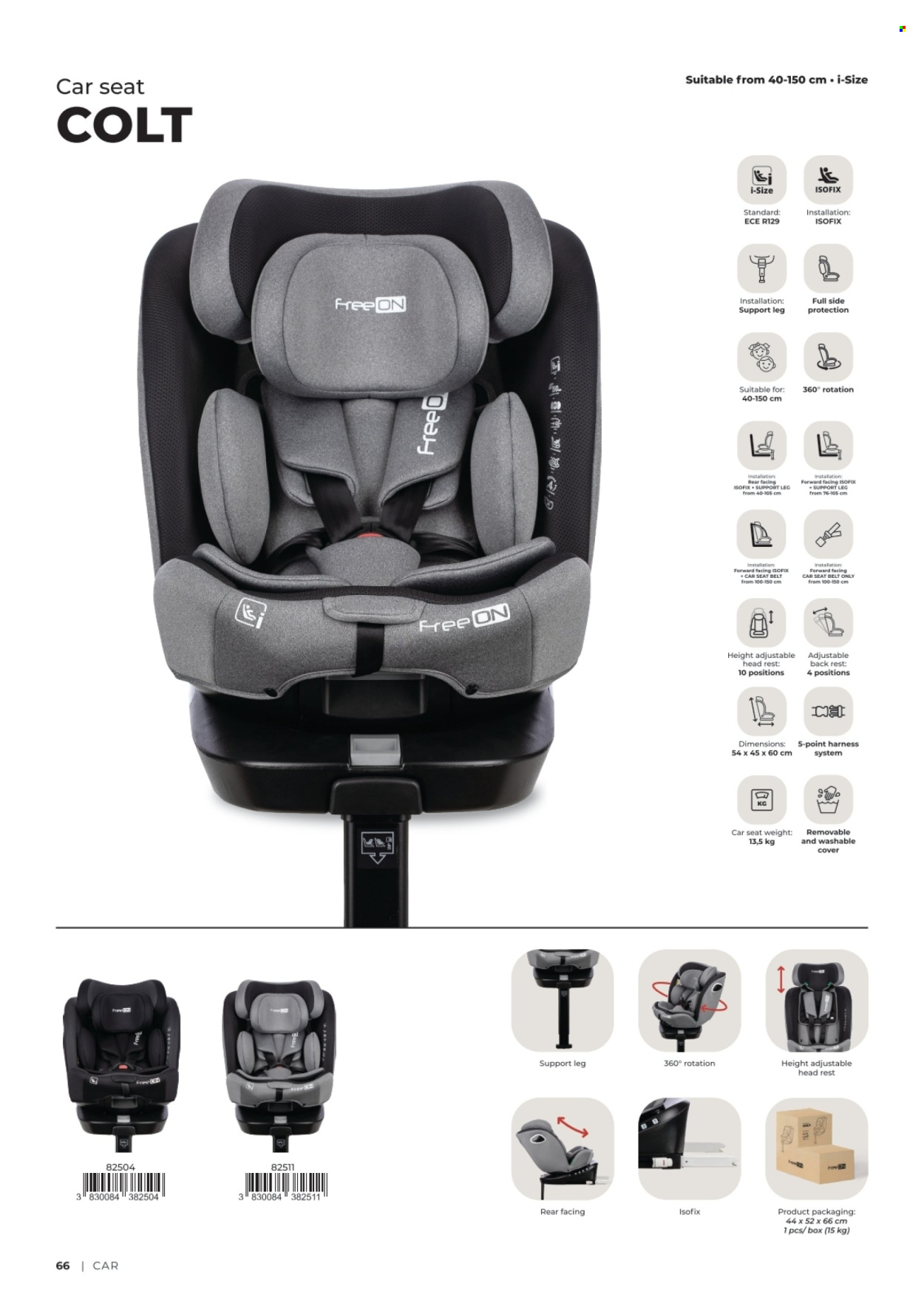 Baby Center katalog Stranica 66