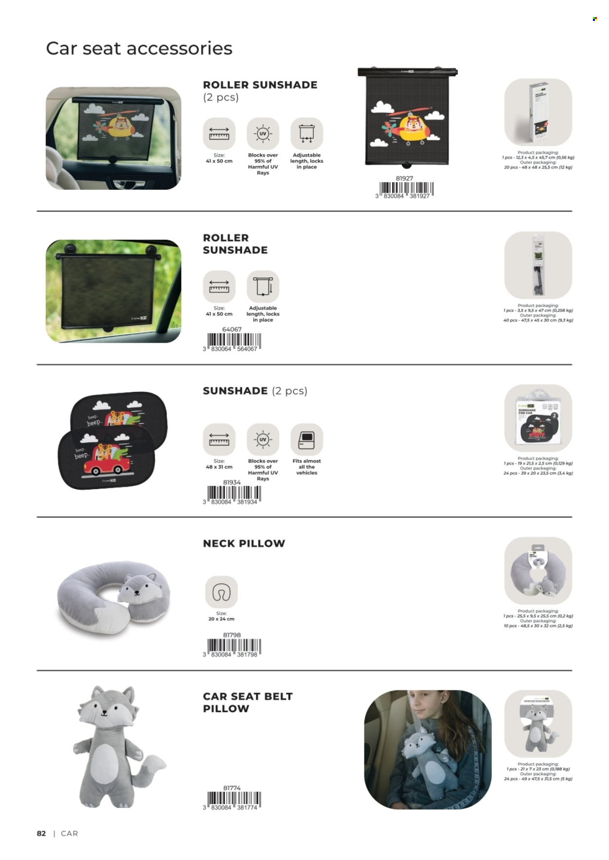 Baby Center katalog Stranica 82