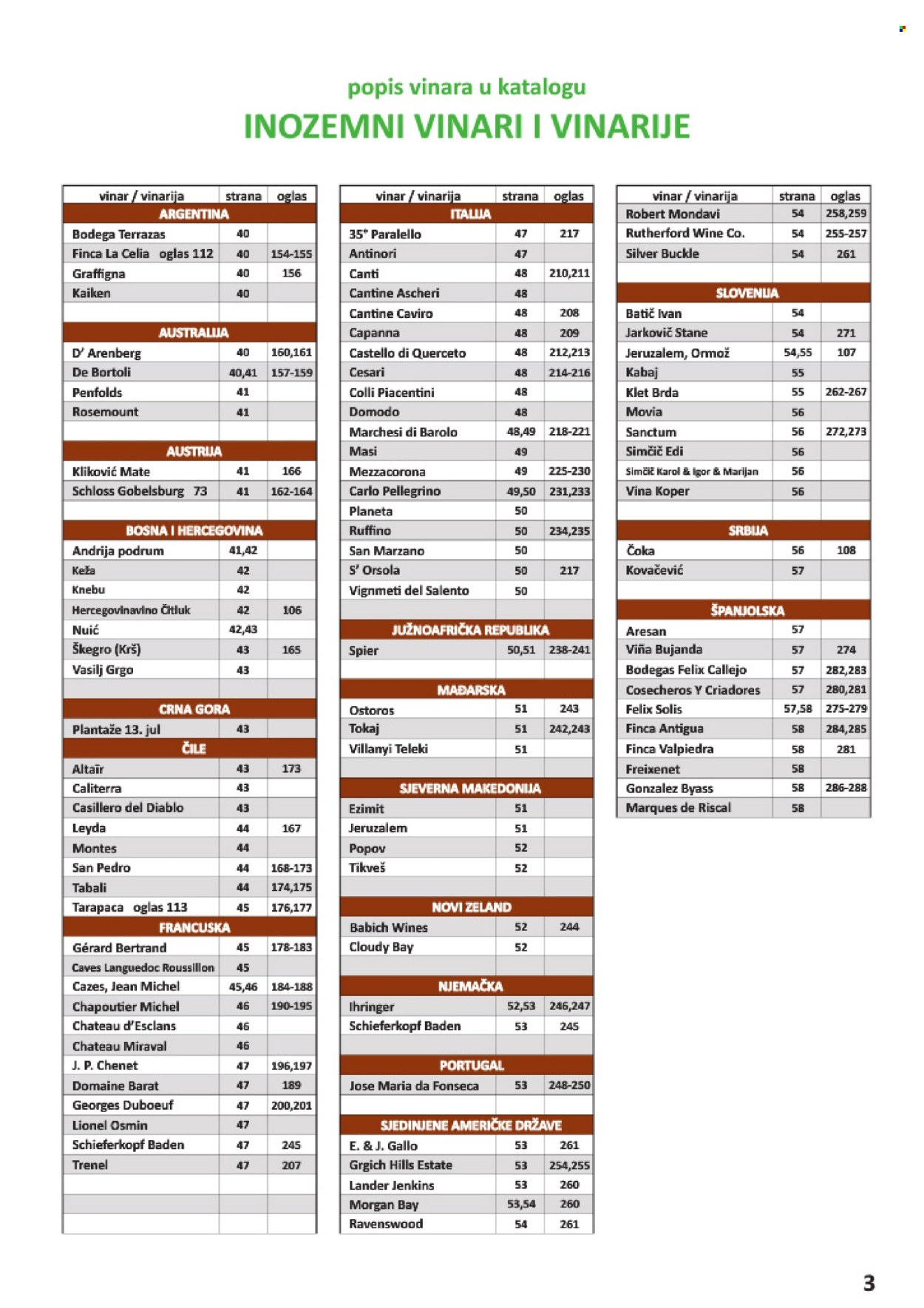 Vrutak katalog - 01.11.2025. - 31.10.2026. Stranica 3