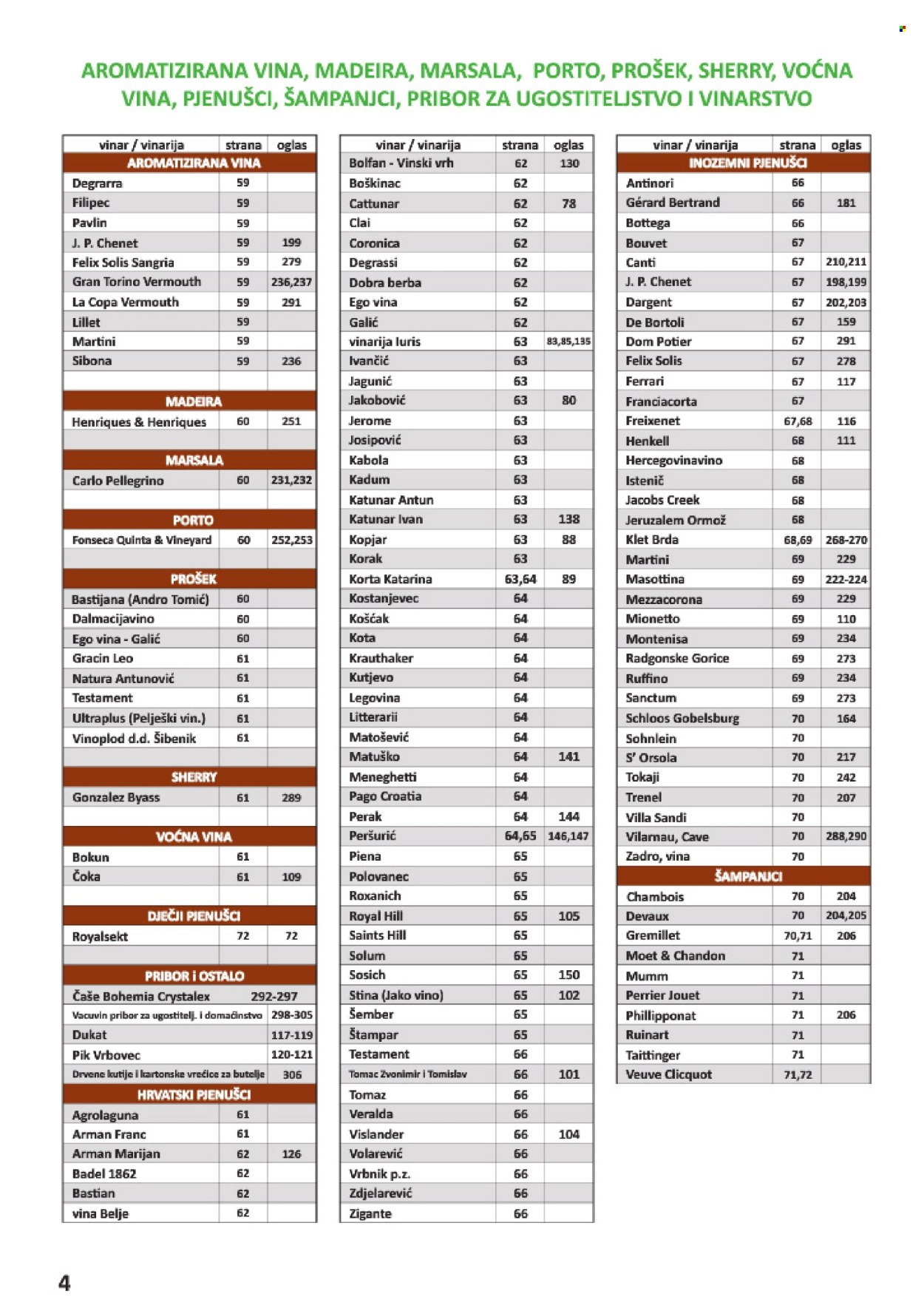 Vrutak katalog - 01.11.2025. - 31.10.2026. Stranica 4
