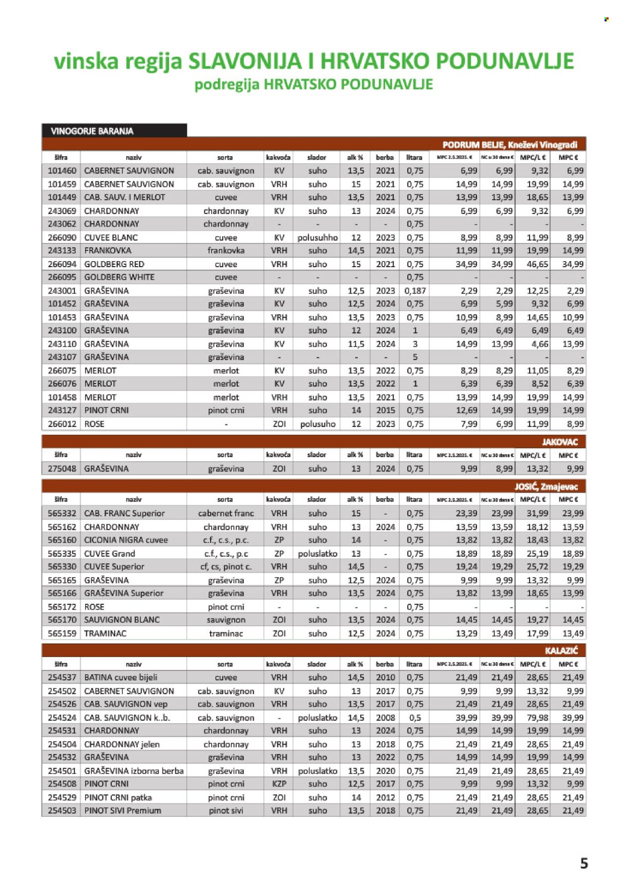 Vrutak katalog - 01.11.2025. - 31.10.2026. Stranica 5
