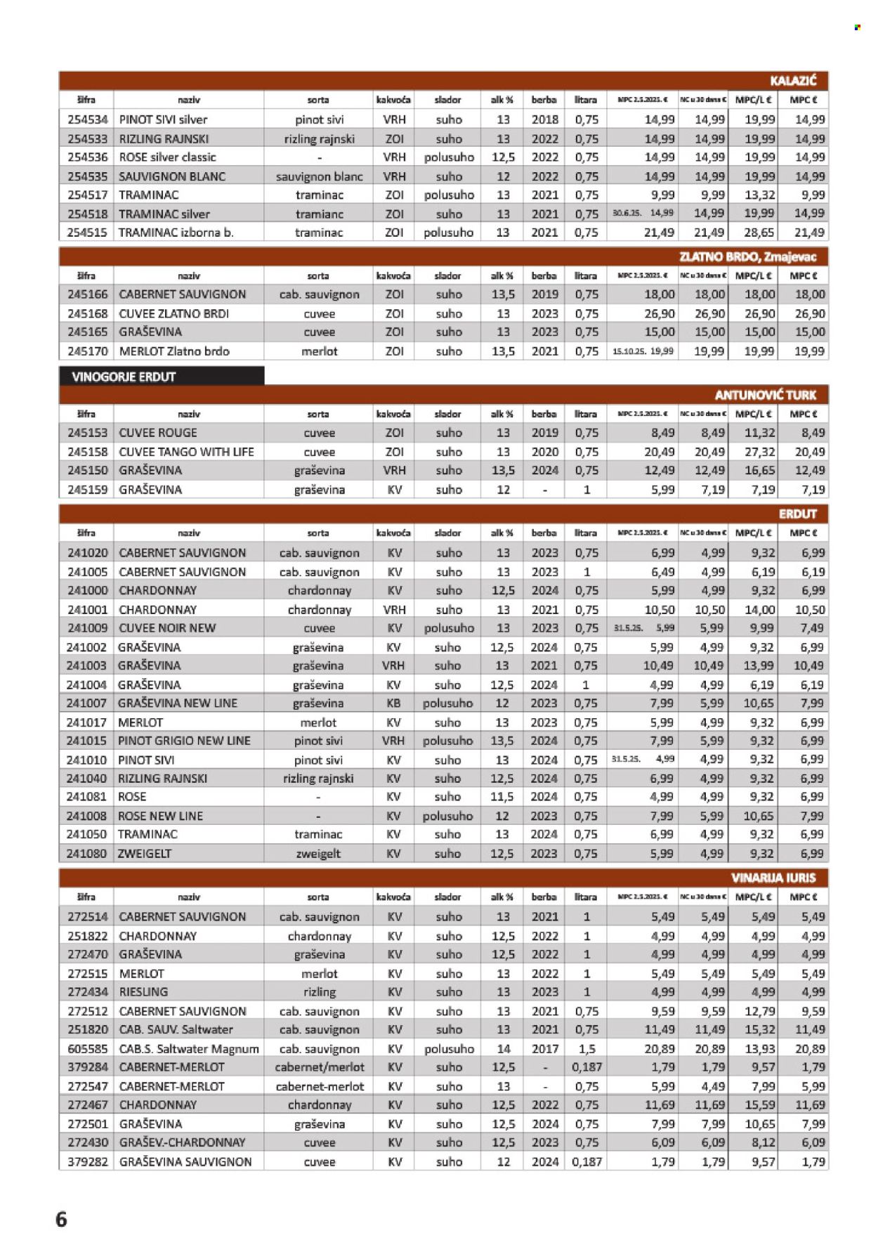 Vrutak katalog - 01.11.2025. - 31.10.2026. Stranica 6