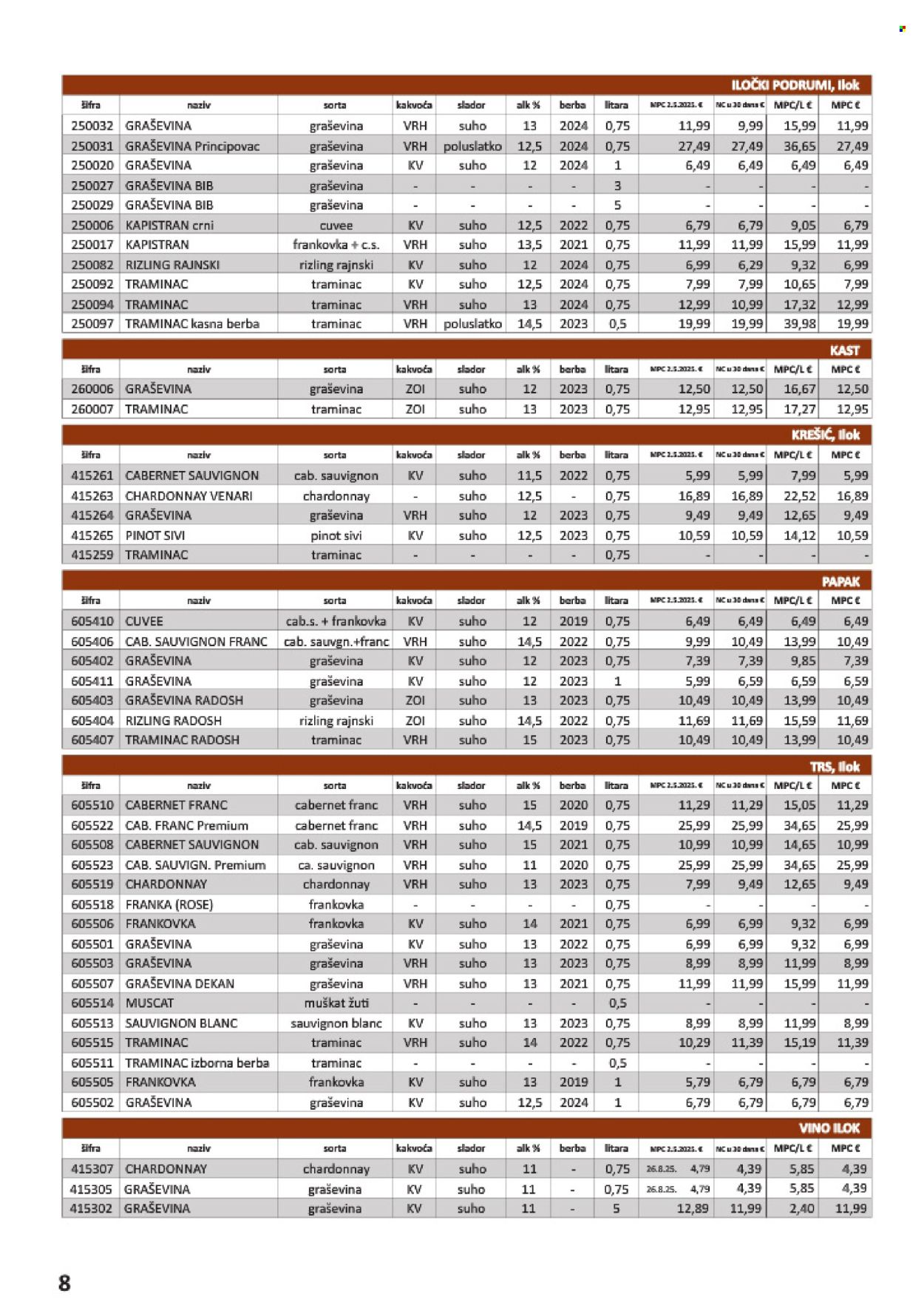 Vrutak katalog - 01.11.2025. - 31.10.2026. Stranica 8