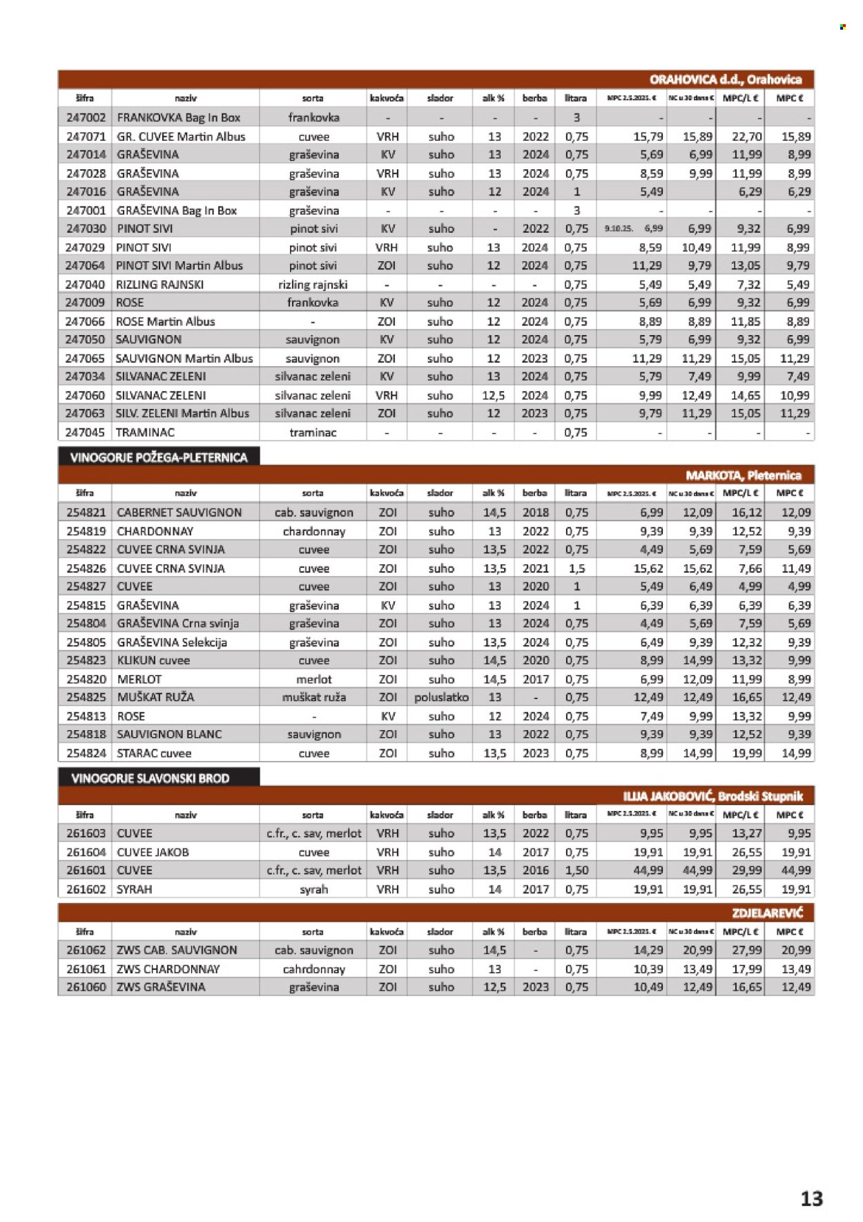 Vrutak katalog - 01.11.2025. - 31.10.2026. Stranica 13