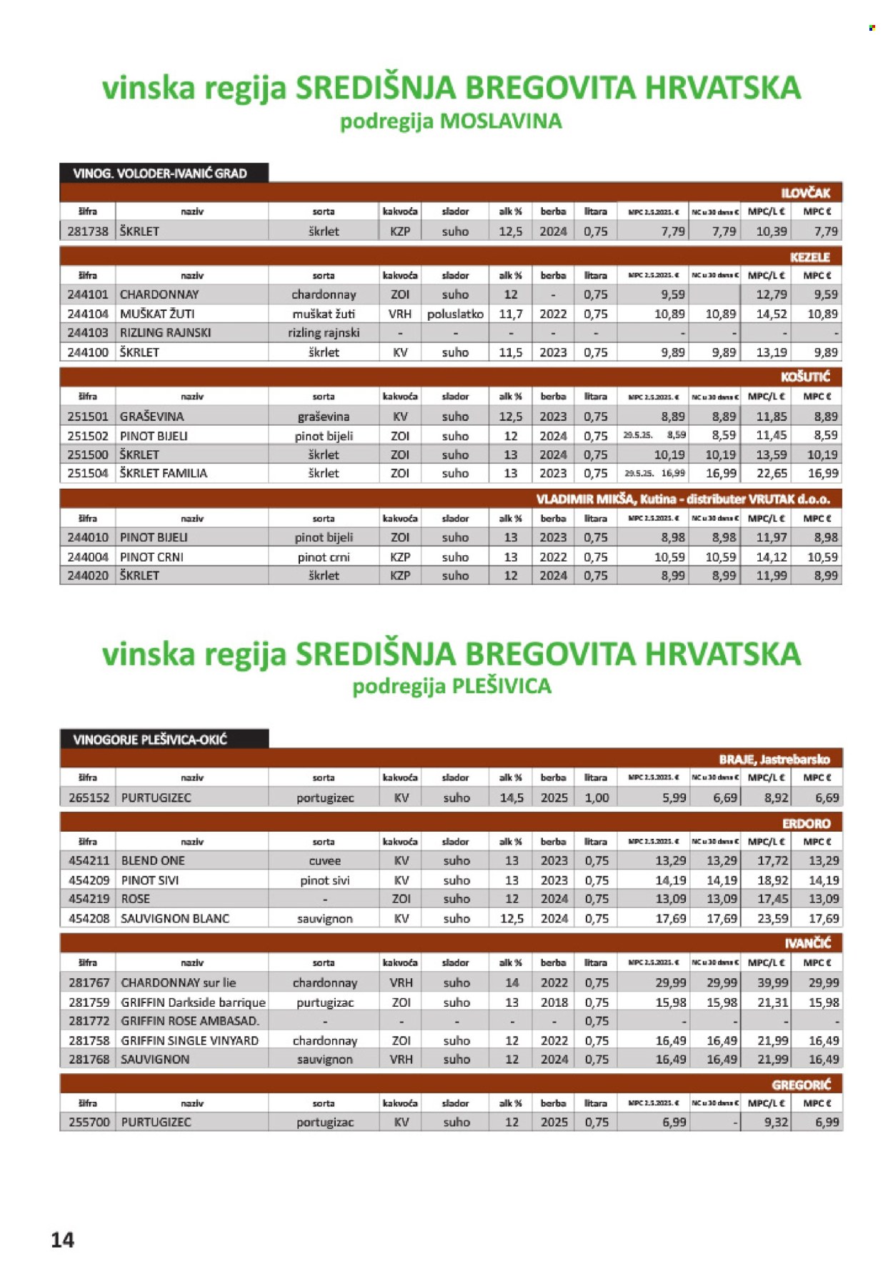 Vrutak katalog - 01.11.2025. - 31.10.2026. Stranica 14
