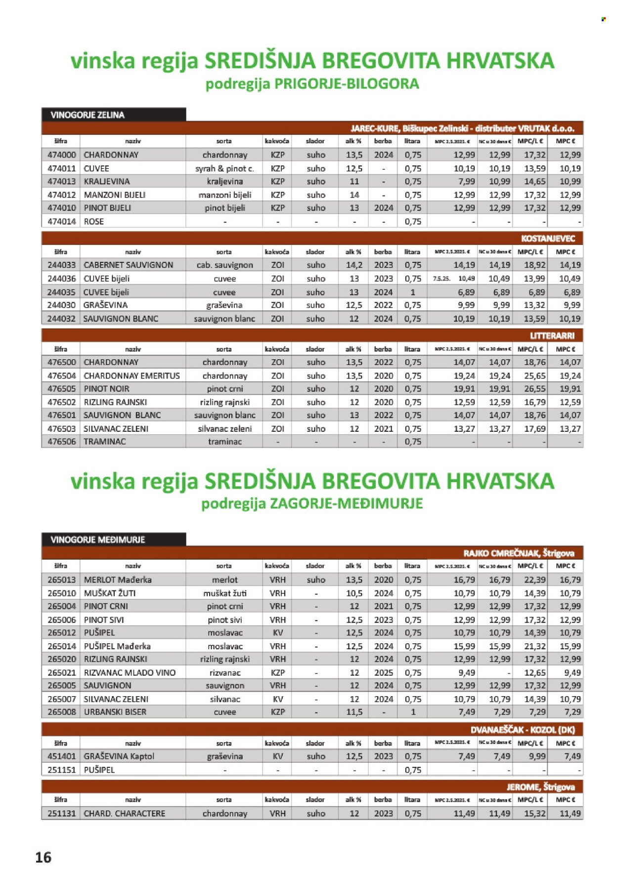 Vrutak katalog - 01.11.2025. - 31.10.2026. Stranica 16