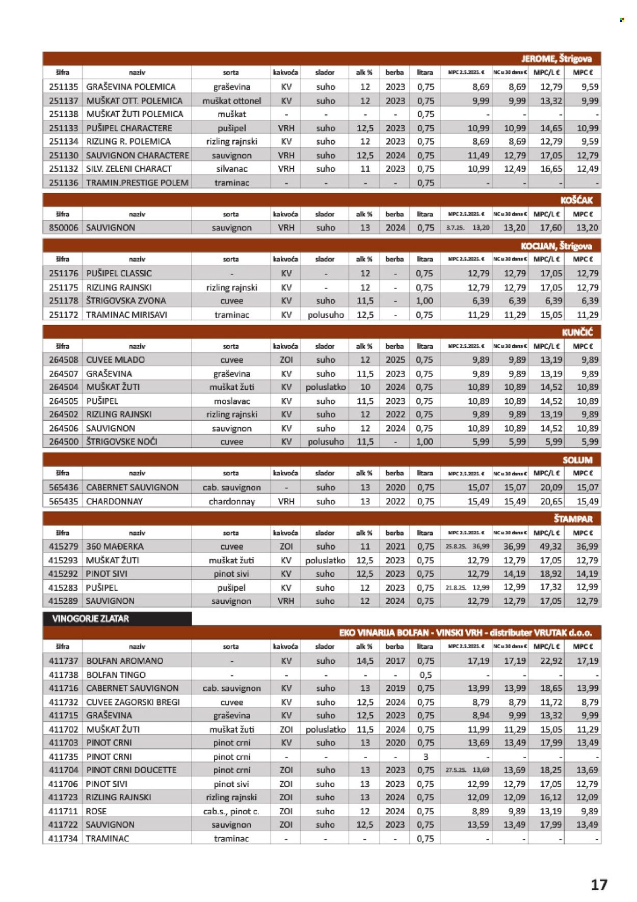 Vrutak katalog - 01.11.2025. - 31.10.2026. Stranica 17