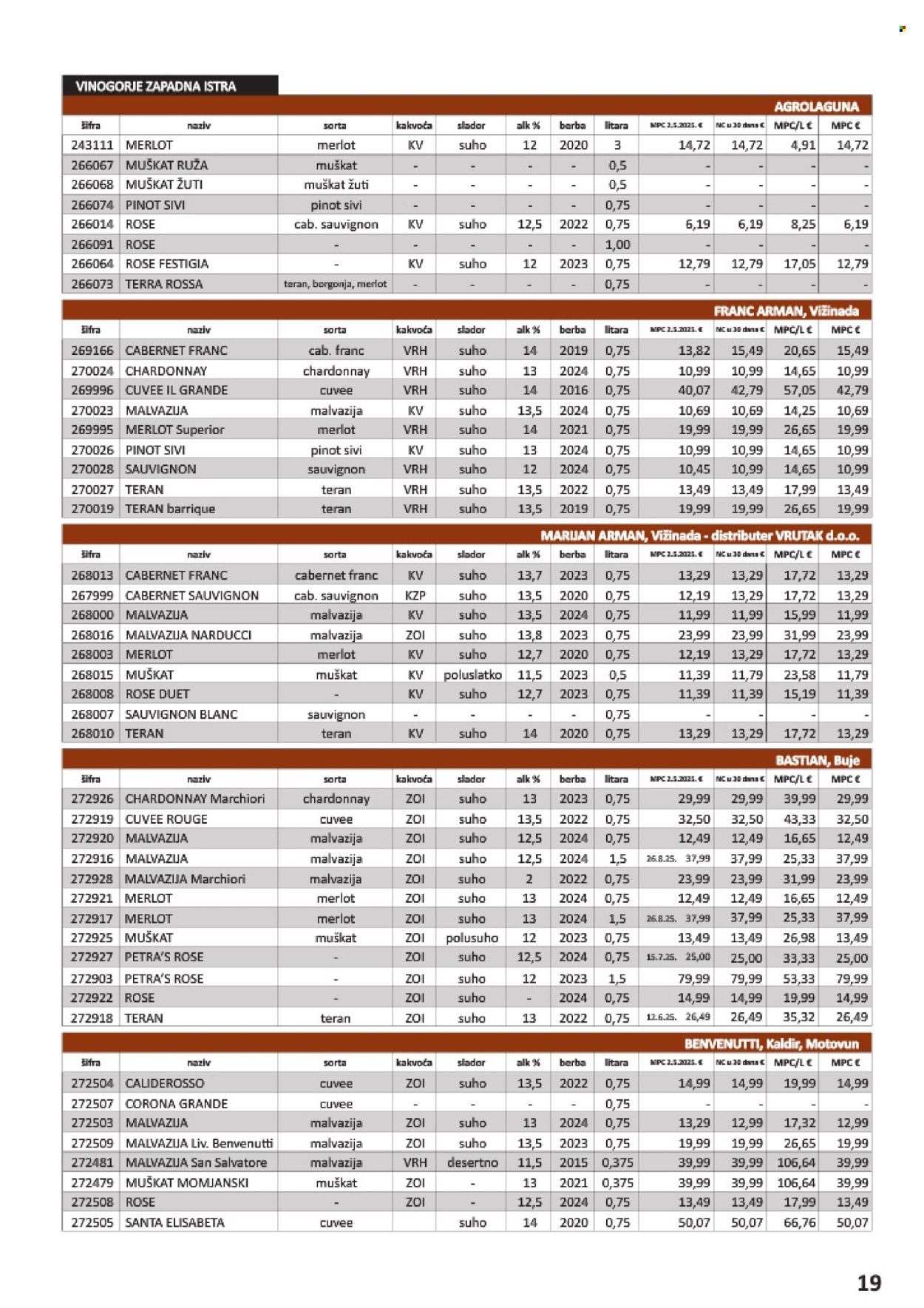 Vrutak katalog - 01.11.2025. - 31.10.2026. Stranica 19