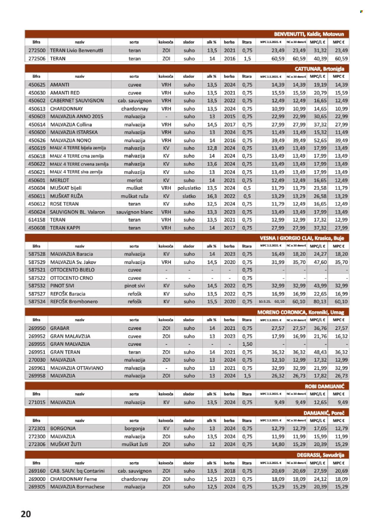 Vrutak katalog - 01.11.2025. - 31.10.2026. Stranica 20
