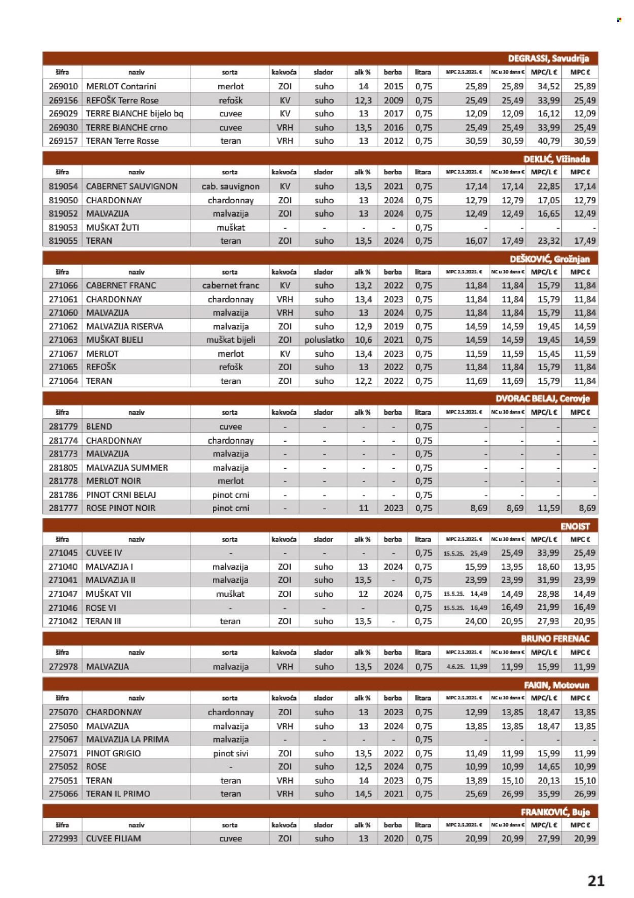 Vrutak katalog - 01.11.2025. - 31.10.2026. Stranica 21