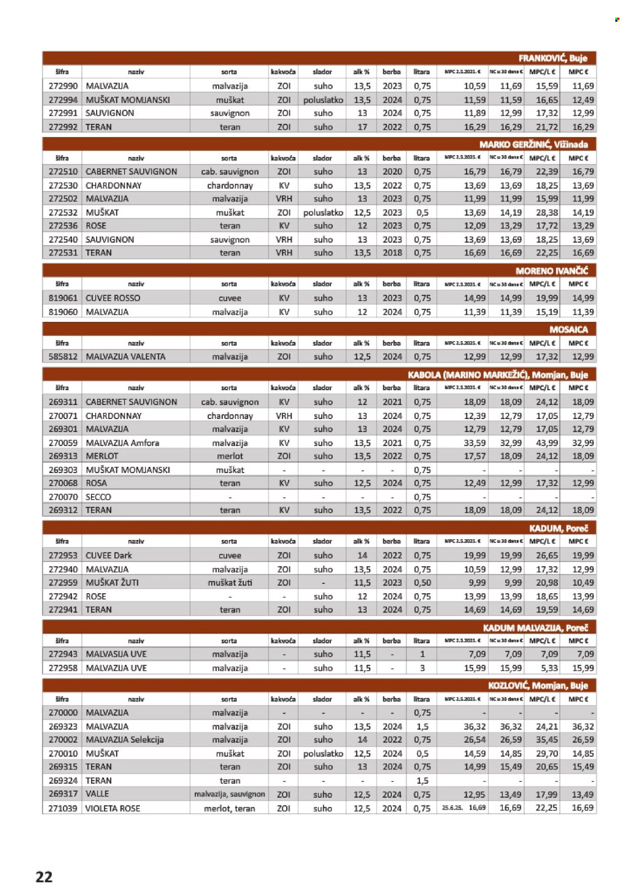 Vrutak katalog - 01.11.2025. - 31.10.2026. Stranica 22