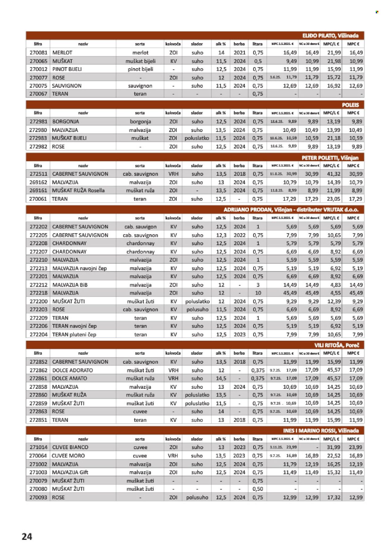 Vrutak katalog - 01.11.2025. - 31.10.2026. Stranica 24