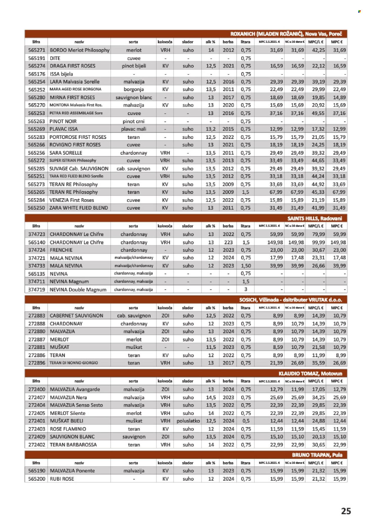 Vrutak katalog - 01.11.2025. - 31.10.2026. Stranica 25