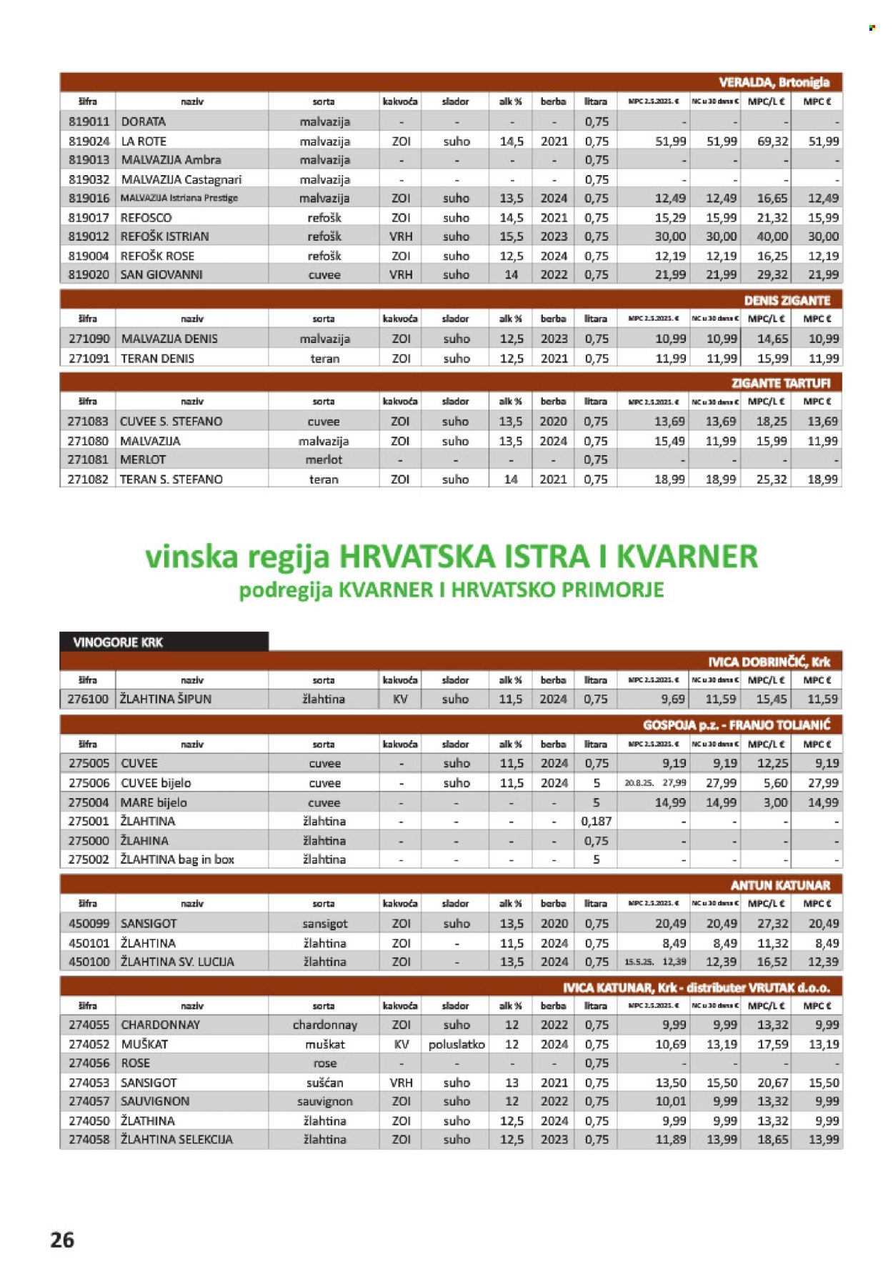 Vrutak katalog - 01.11.2025. - 31.10.2026. Stranica 26