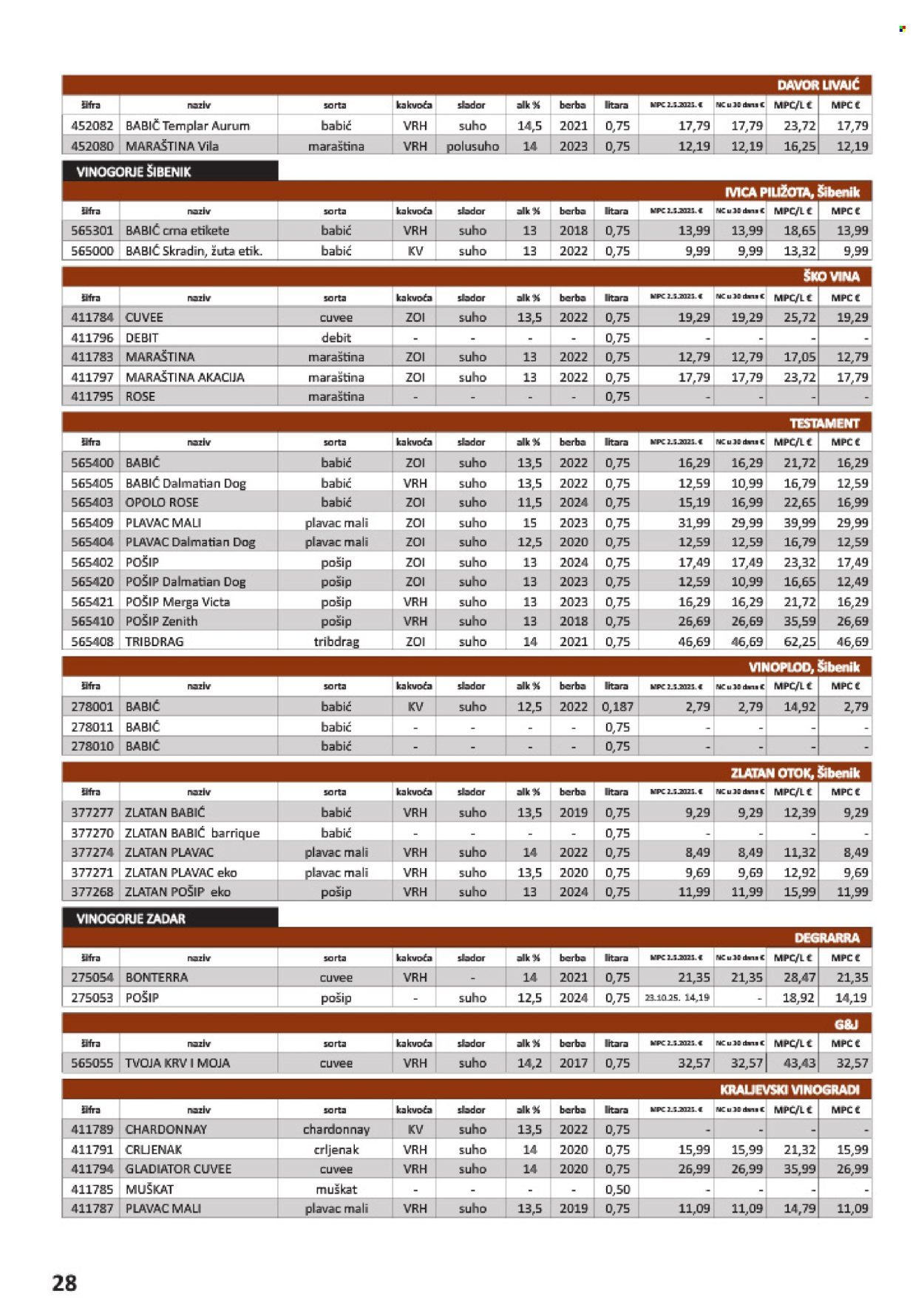 Vrutak katalog - 01.11.2025. - 31.10.2026. Stranica 28