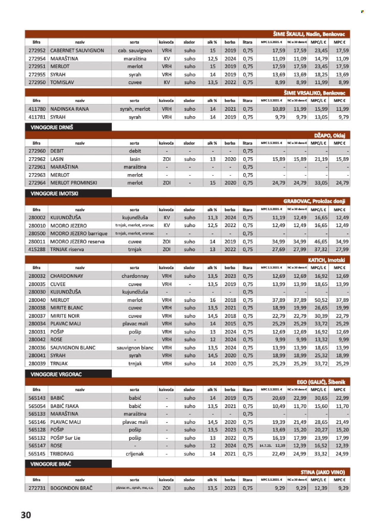 Vrutak katalog - 01.11.2025. - 31.10.2026. Stranica 30