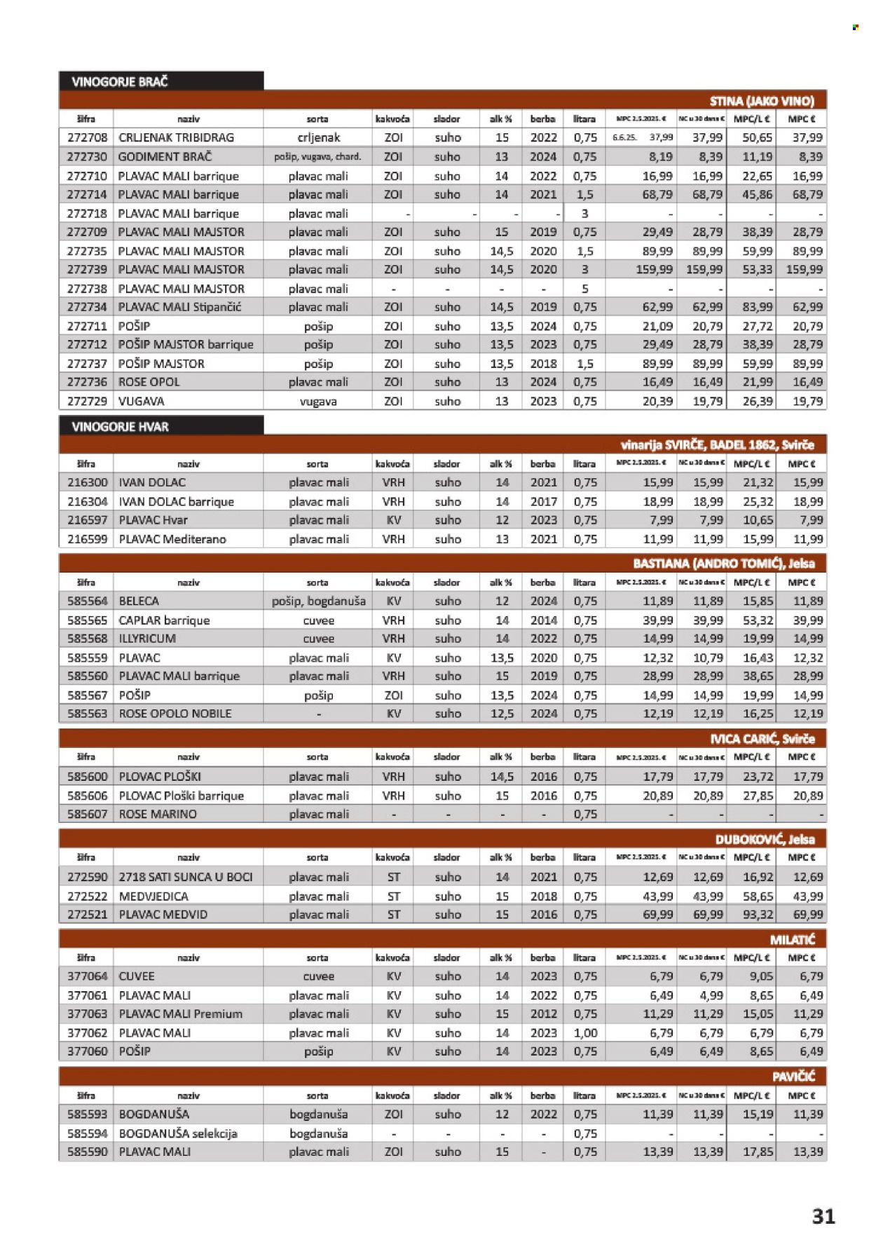 Vrutak katalog - 01.11.2025. - 31.10.2026. Stranica 31