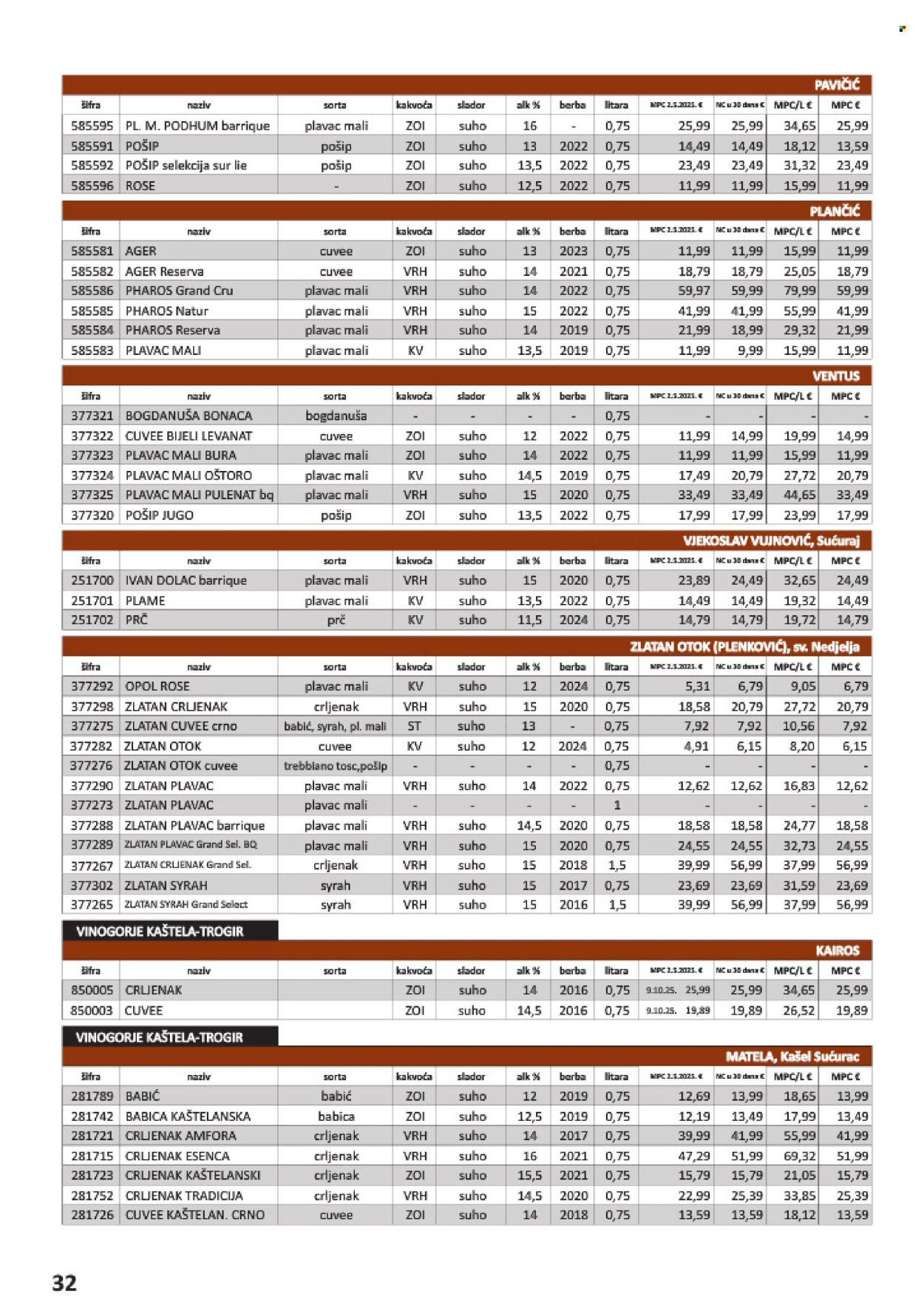 Vrutak katalog - 01.11.2025. - 31.10.2026. Stranica 32