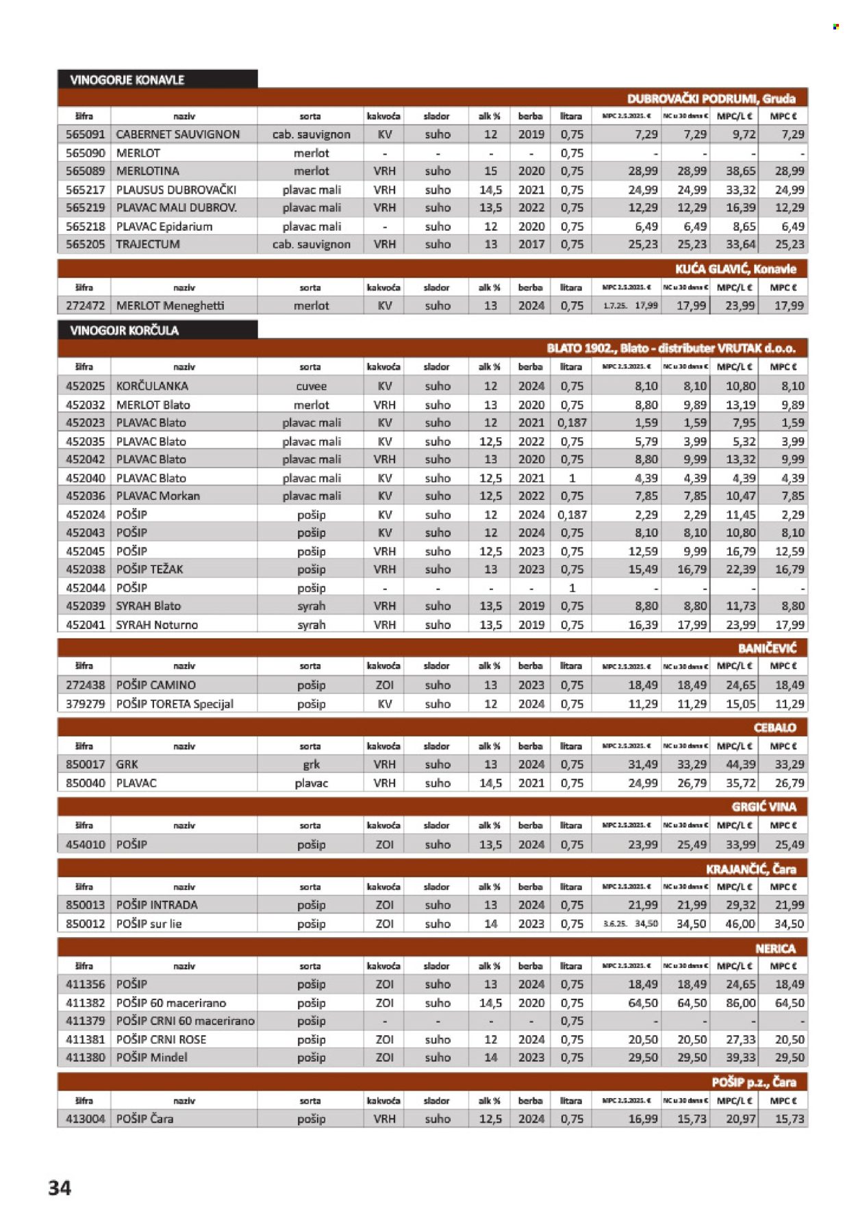 Vrutak katalog - 01.11.2025. - 31.10.2026. Stranica 34