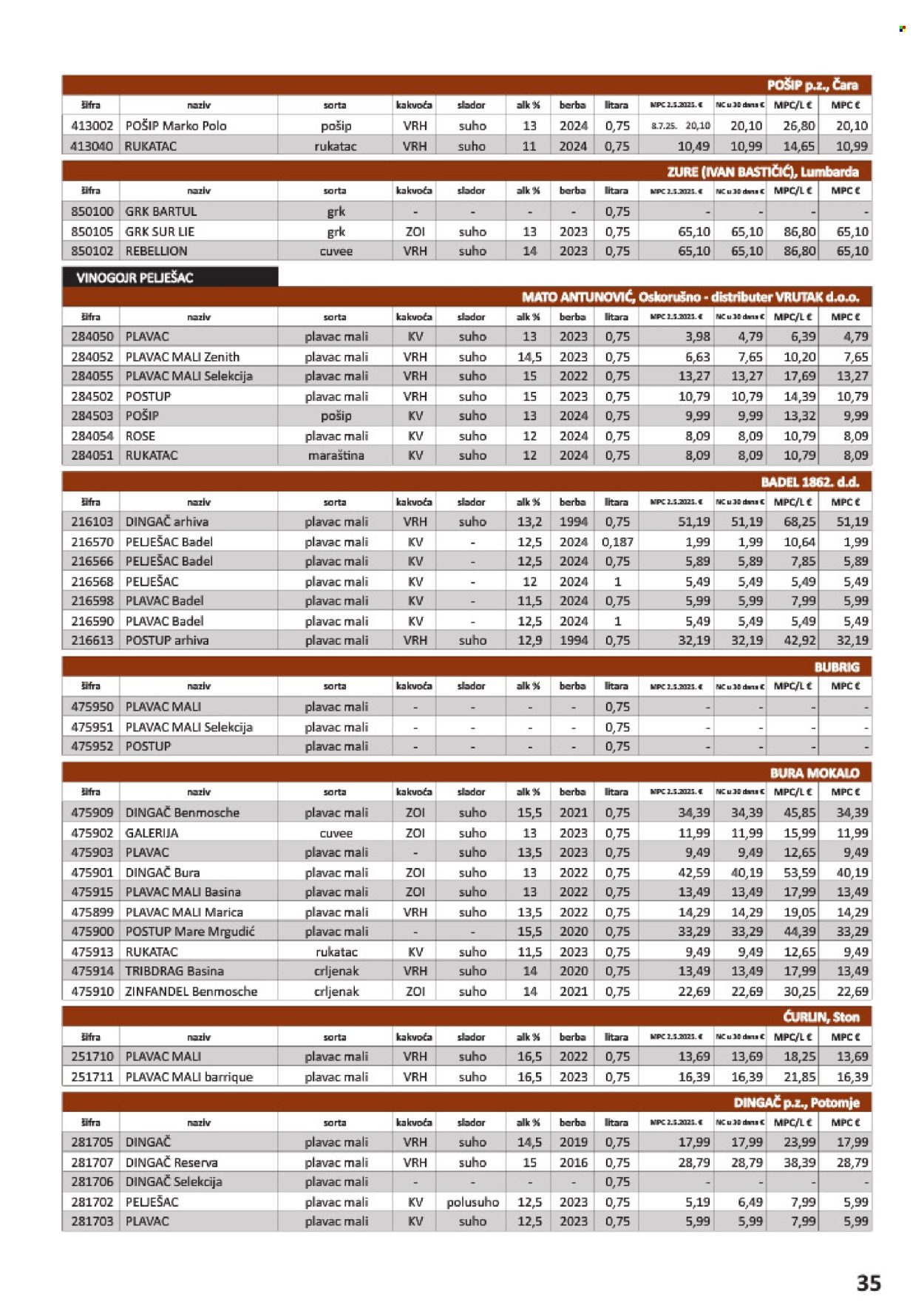 Vrutak katalog - 01.11.2025. - 31.10.2026. Stranica 35